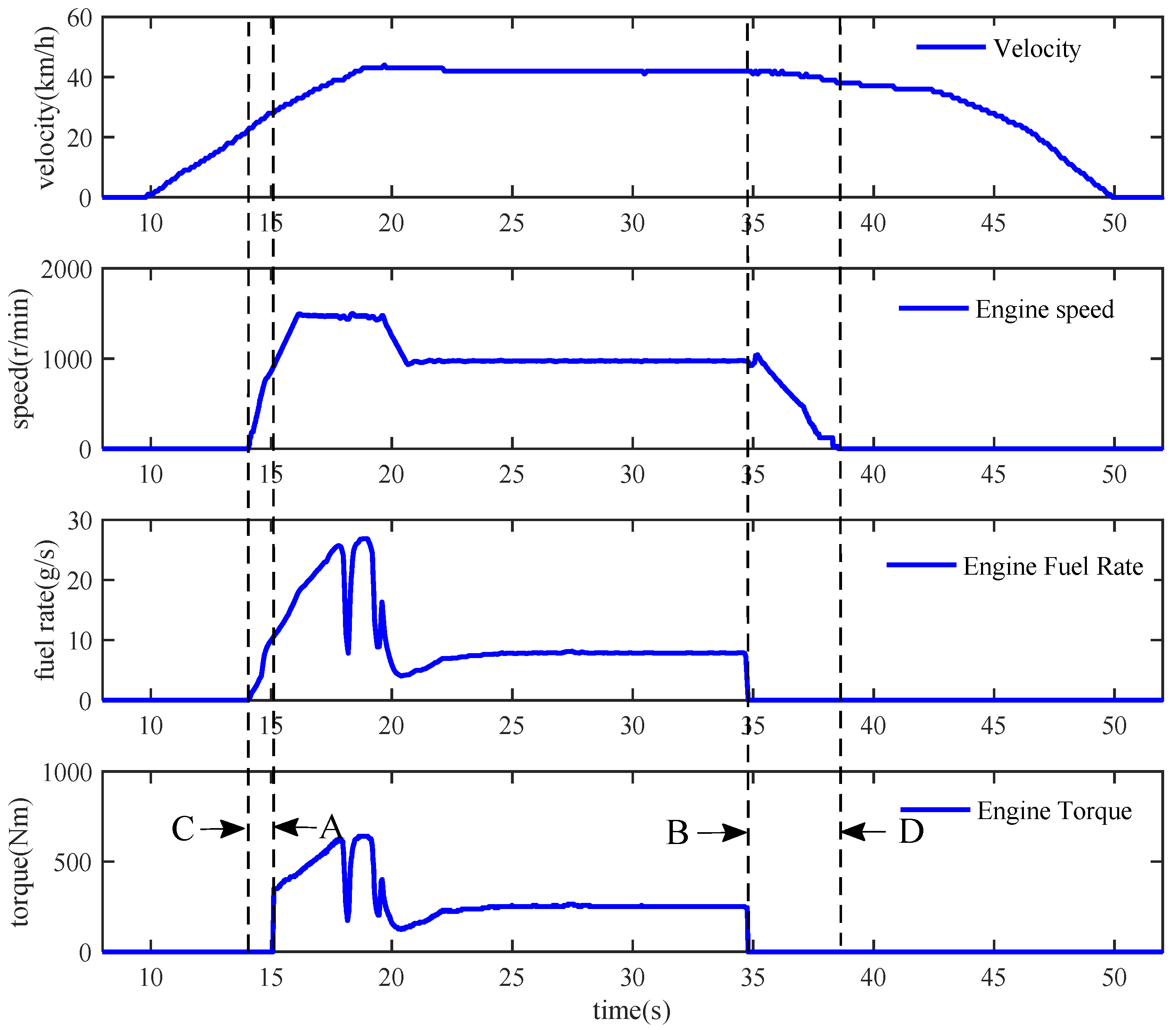 Energies 11 01537 g006