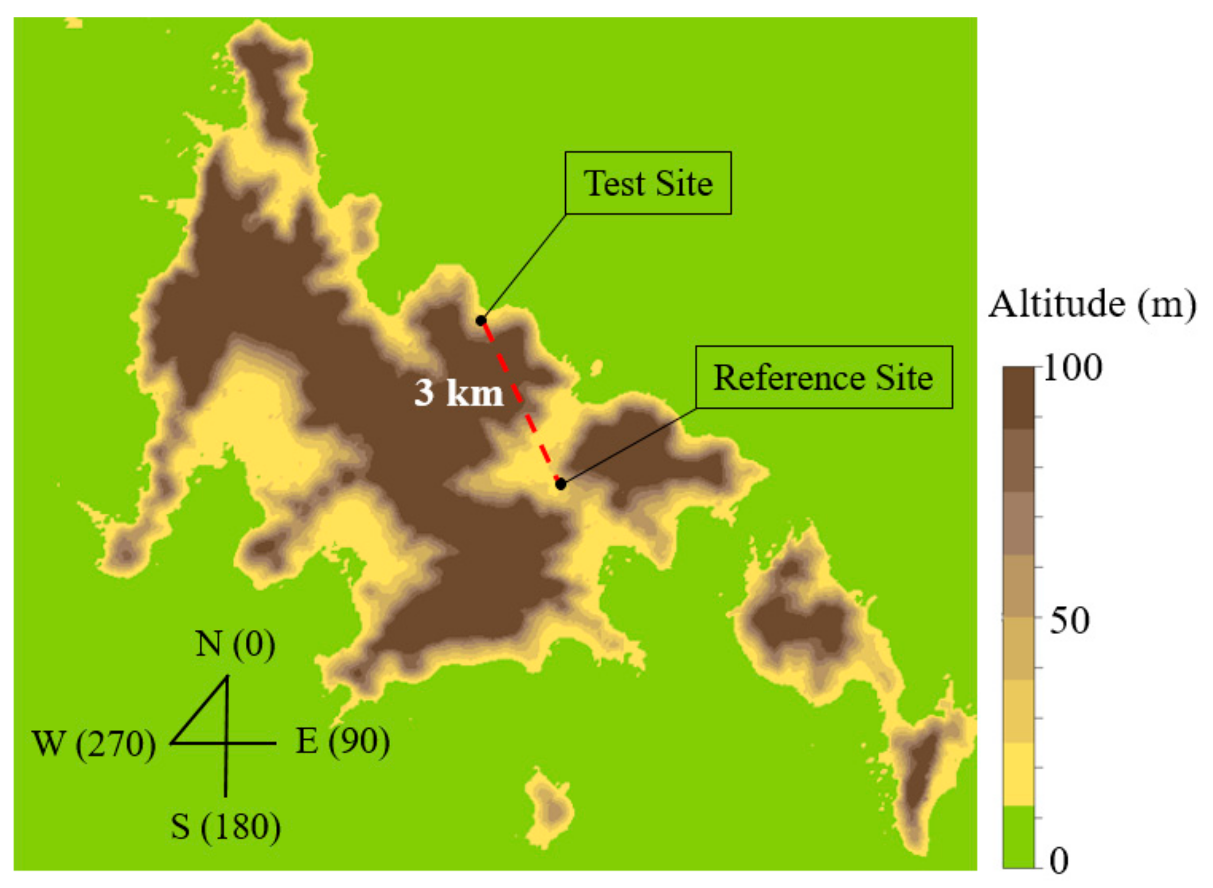 Energies 11 01541 g001 Energies 11 01541 g001