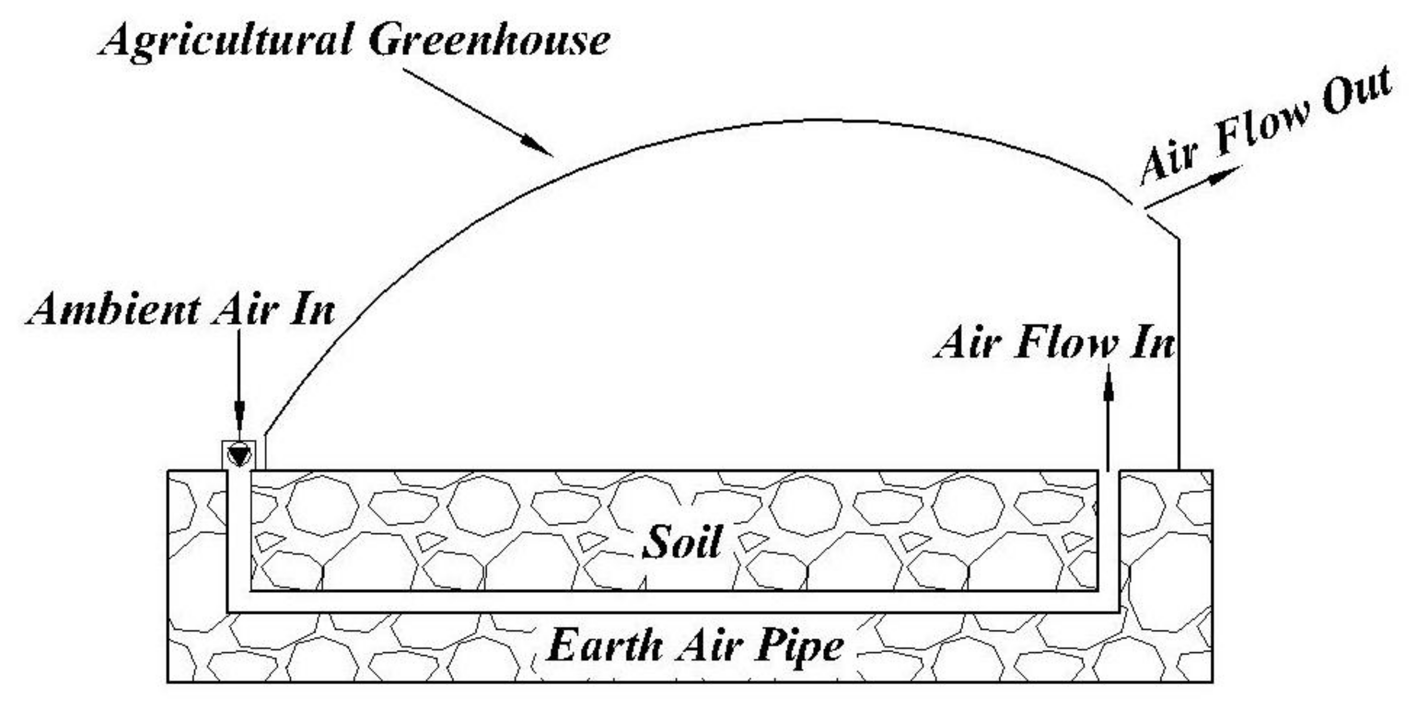 Energies 11 01542 g001
