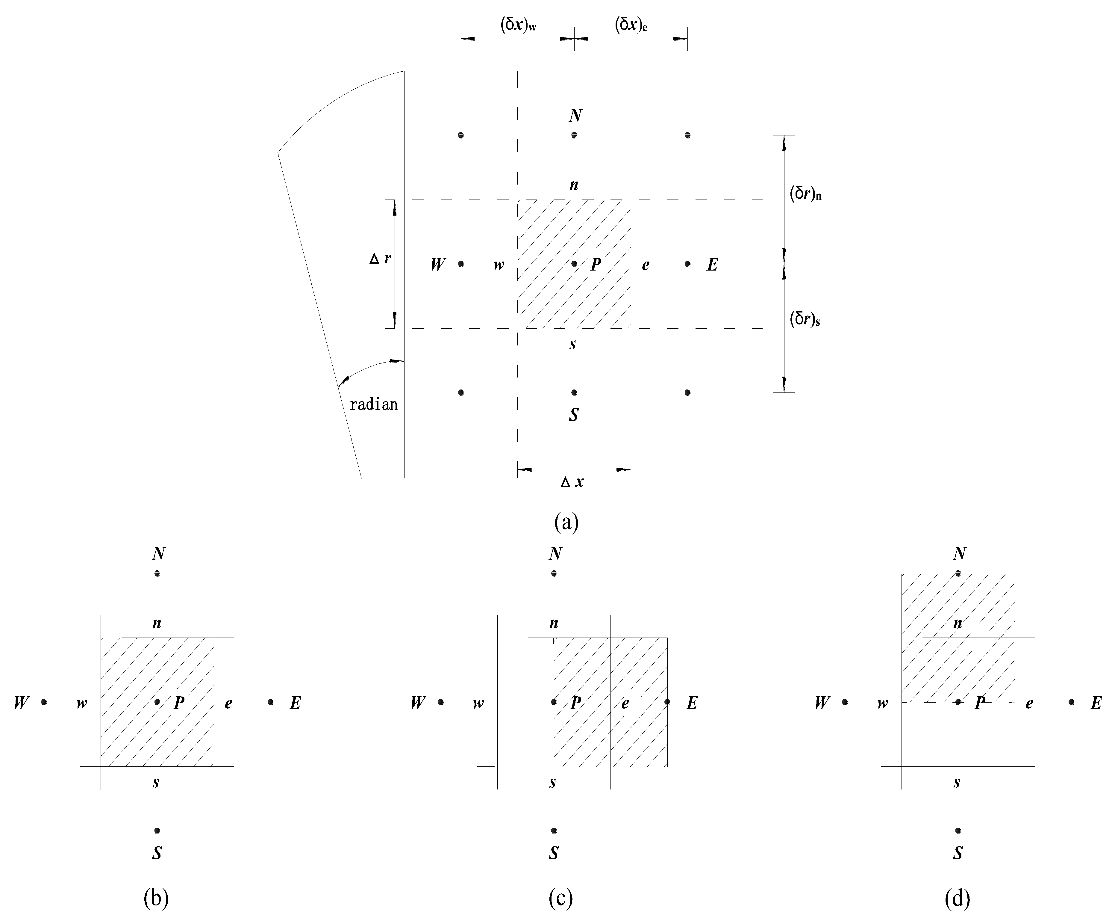 Energies 11 01542 g002