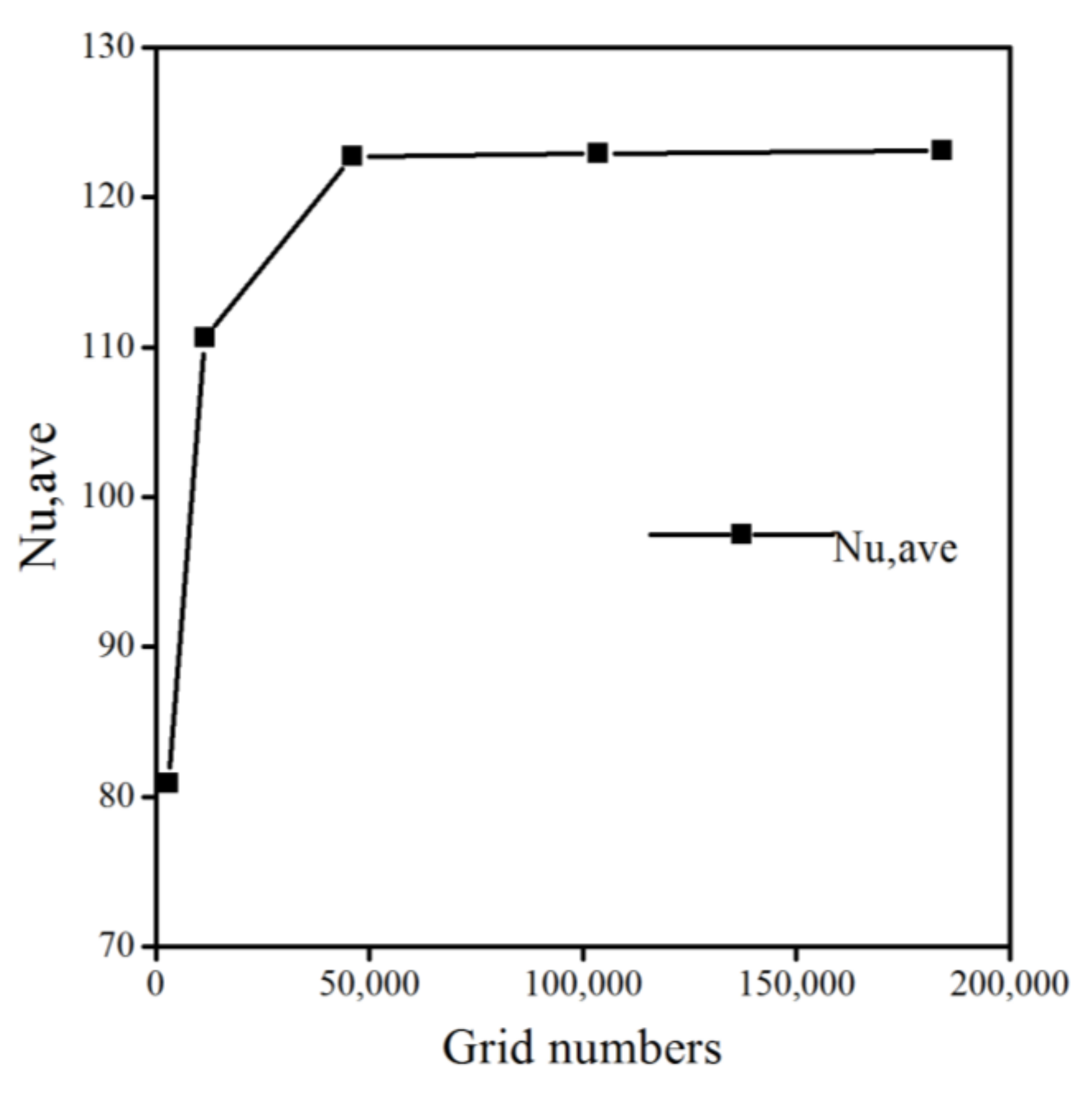 Energies 11 01542 g005