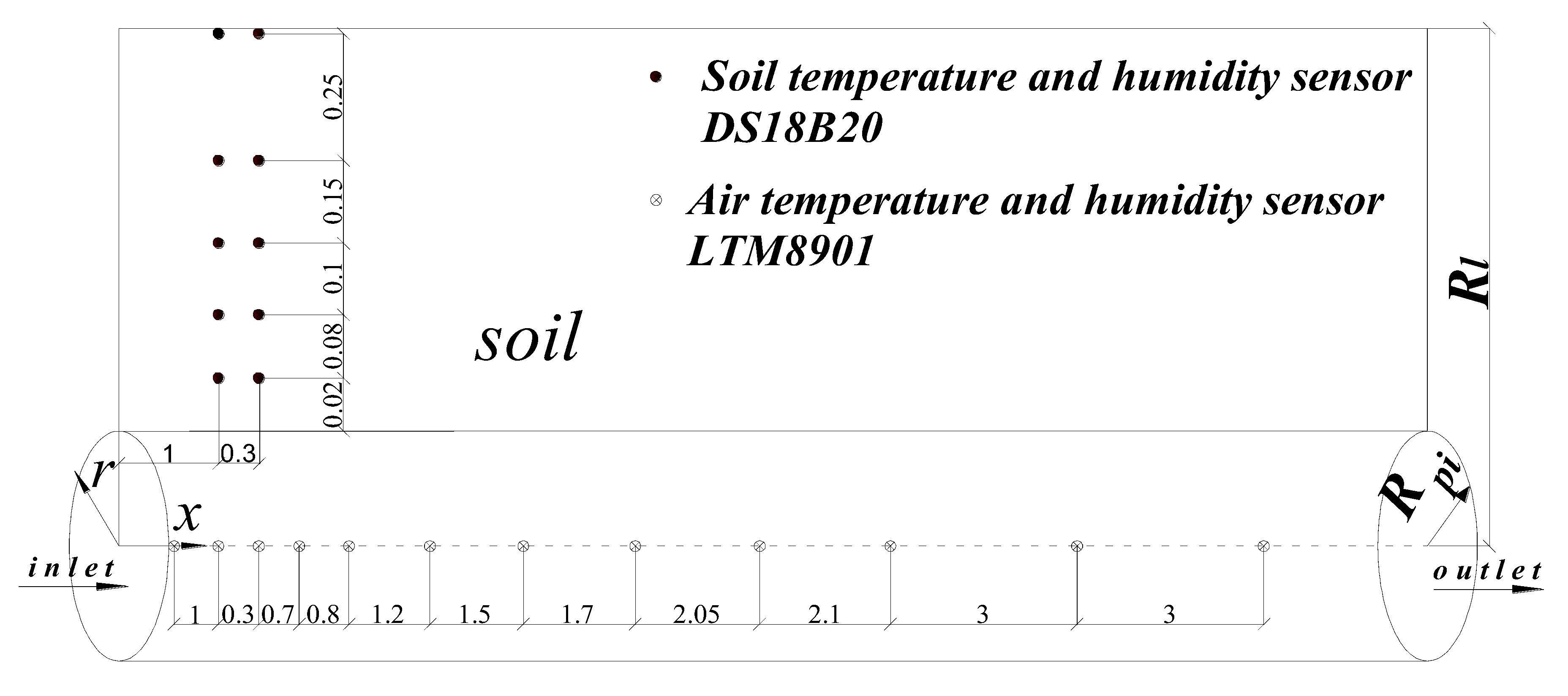 Energies 11 01542 g006