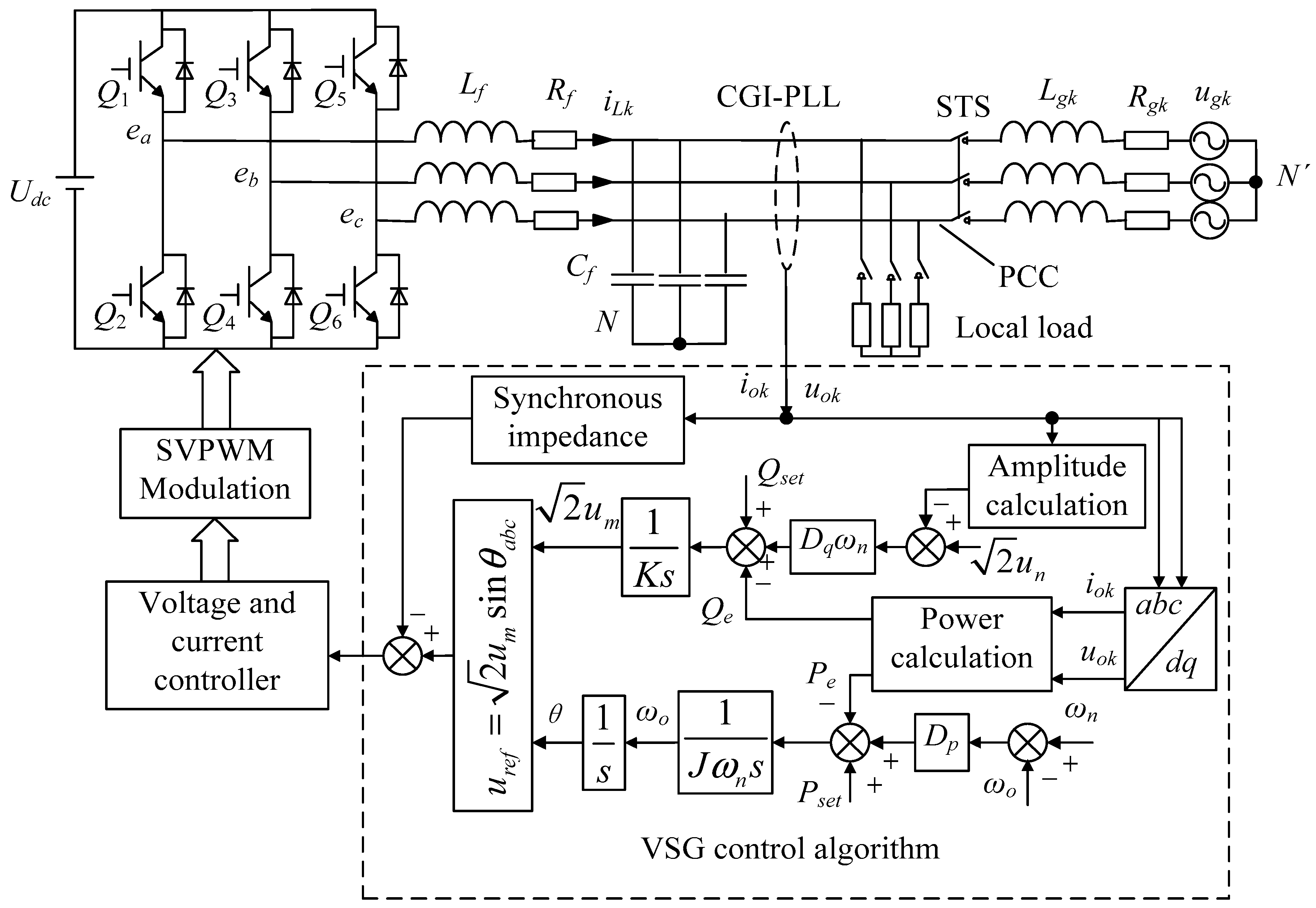 Energies 11 01544 g001
