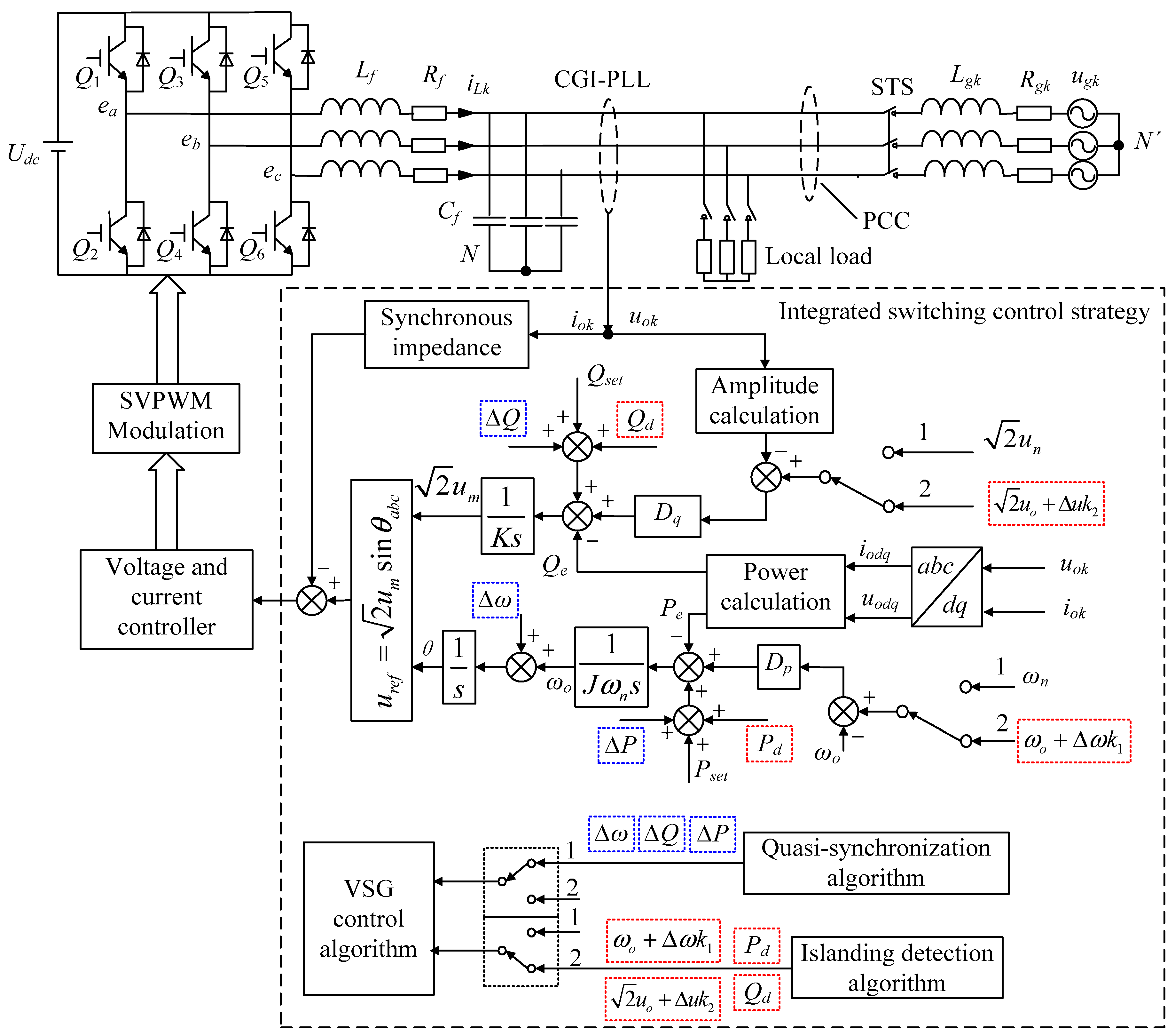 Energies 11 01544 g003