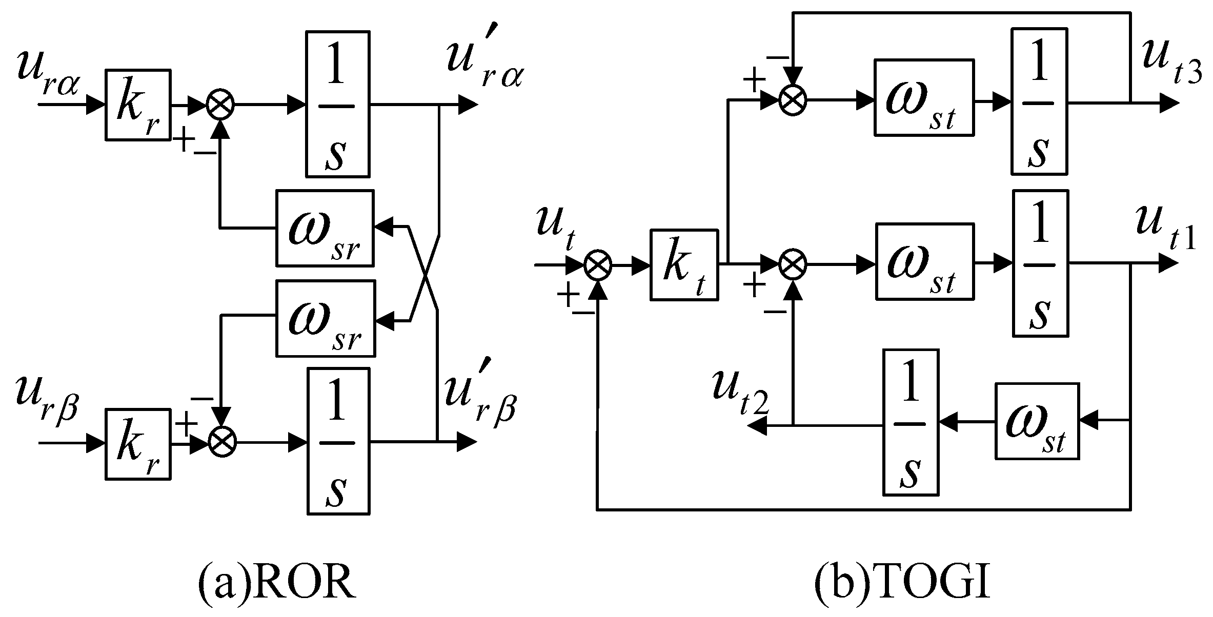 Energies 11 01544 g004