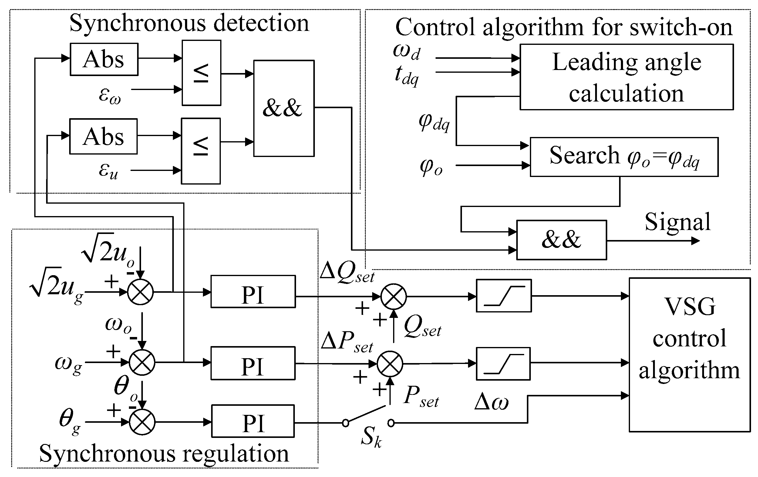 Energies 11 01544 g008