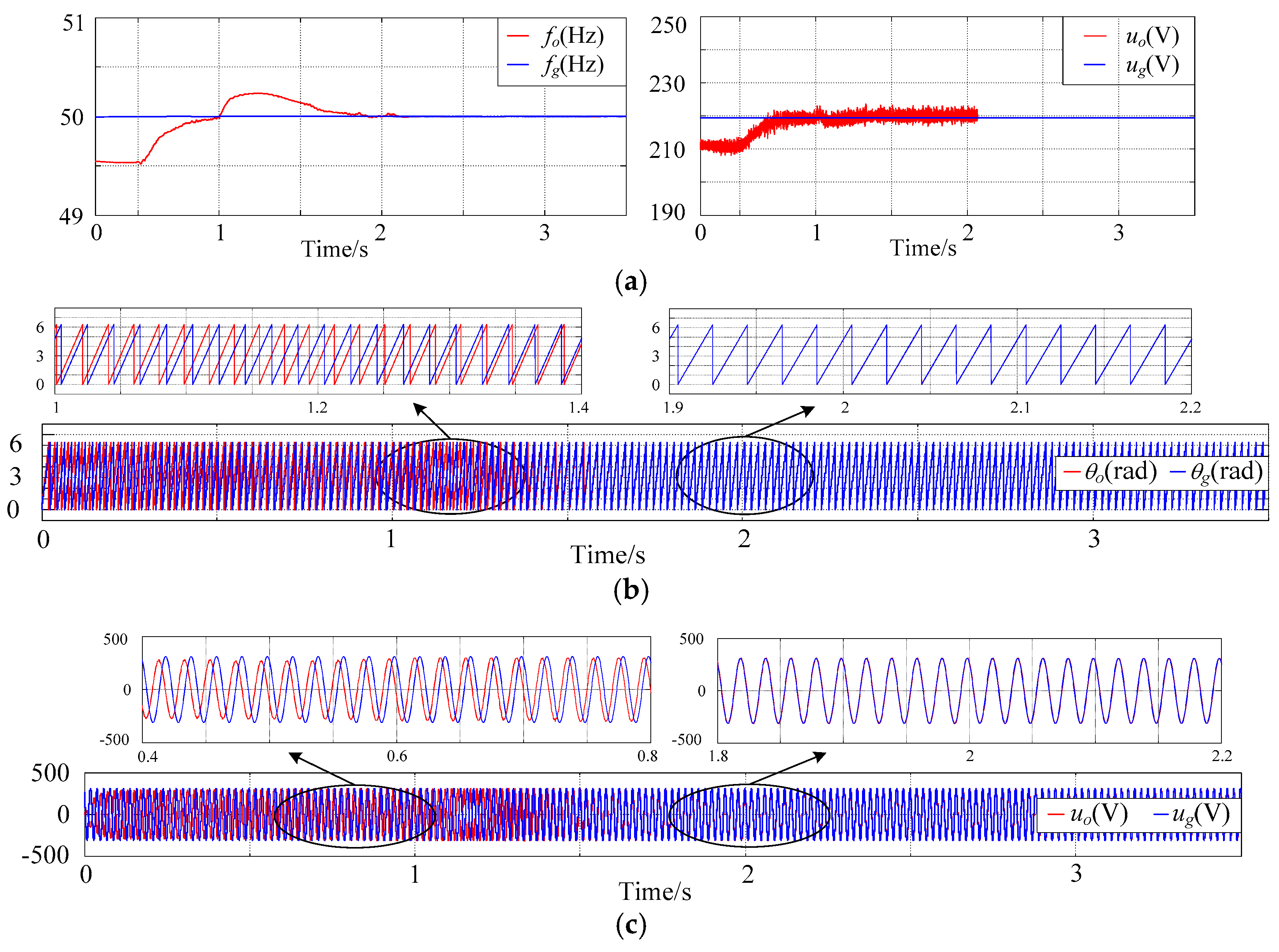 Energies 11 01544 g011a