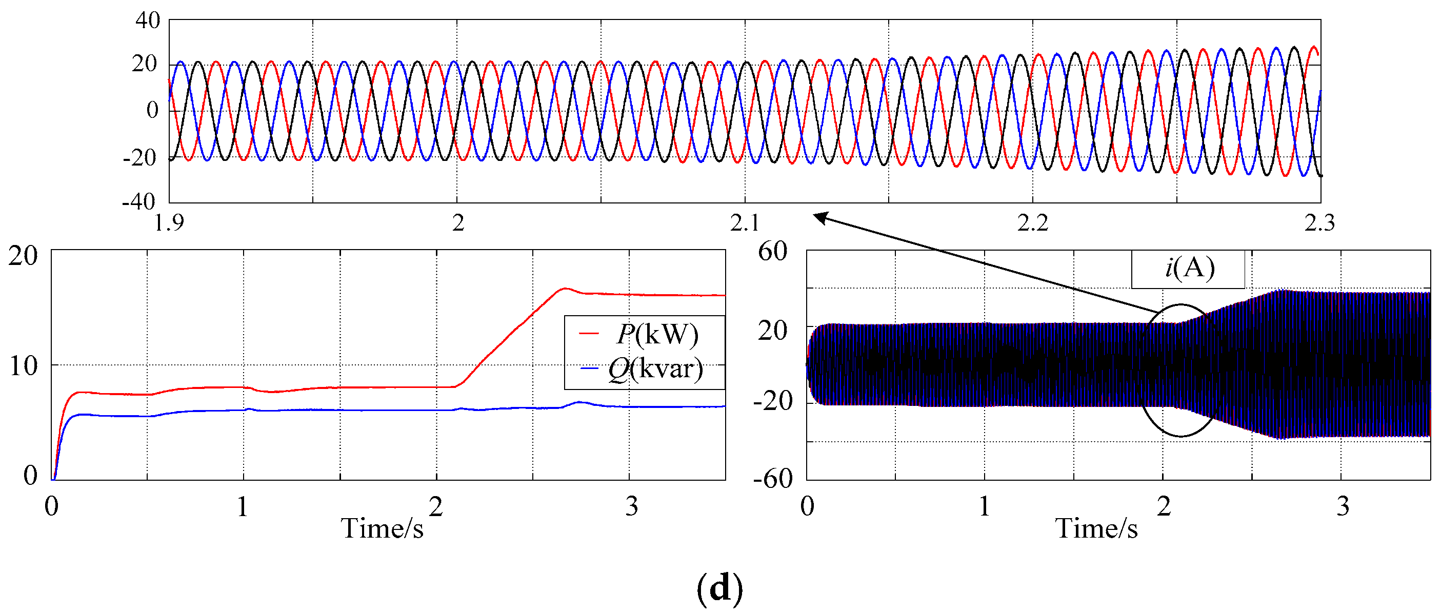 Energies 11 01544 g011b