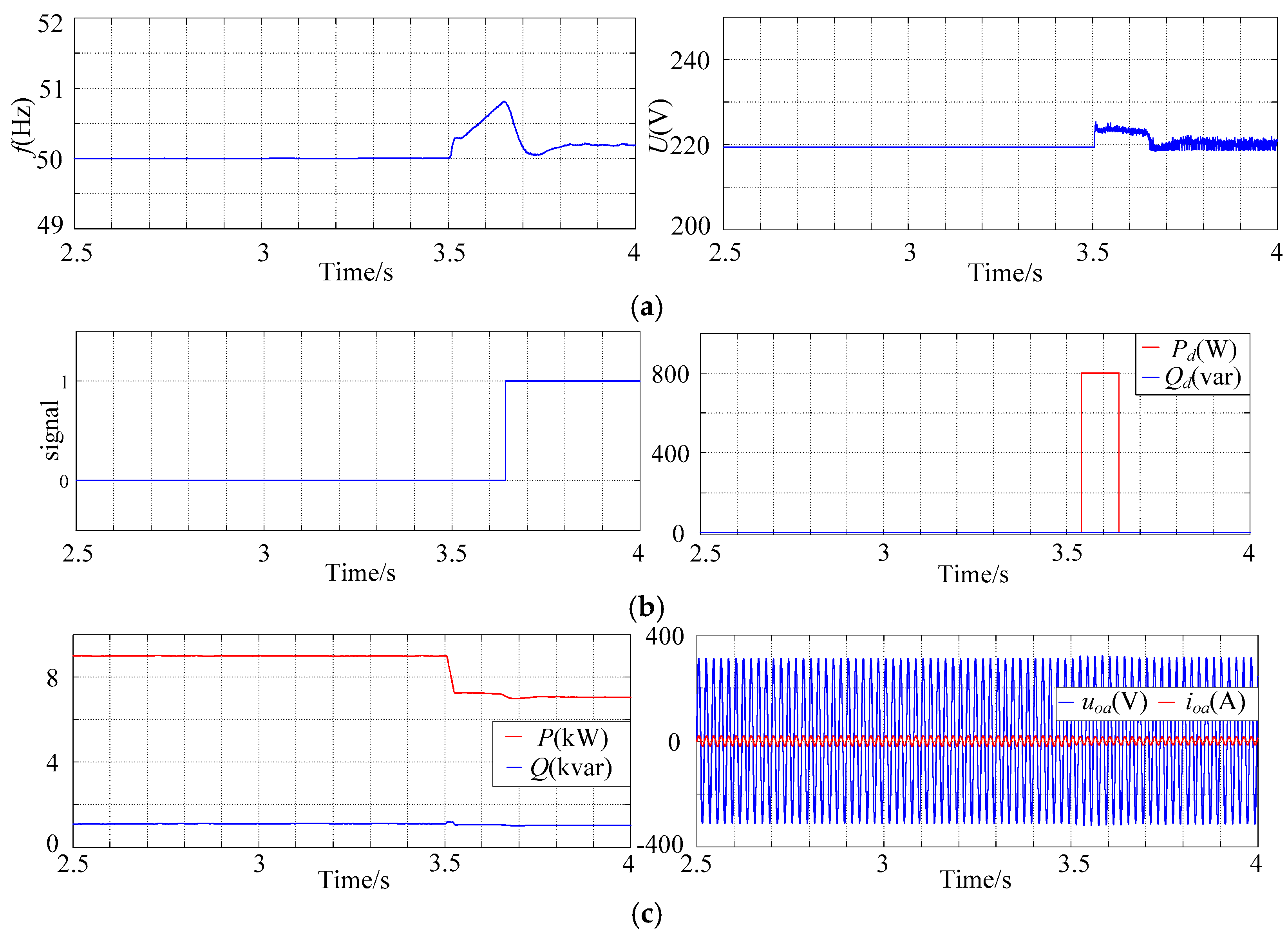 Energies 11 01544 g012