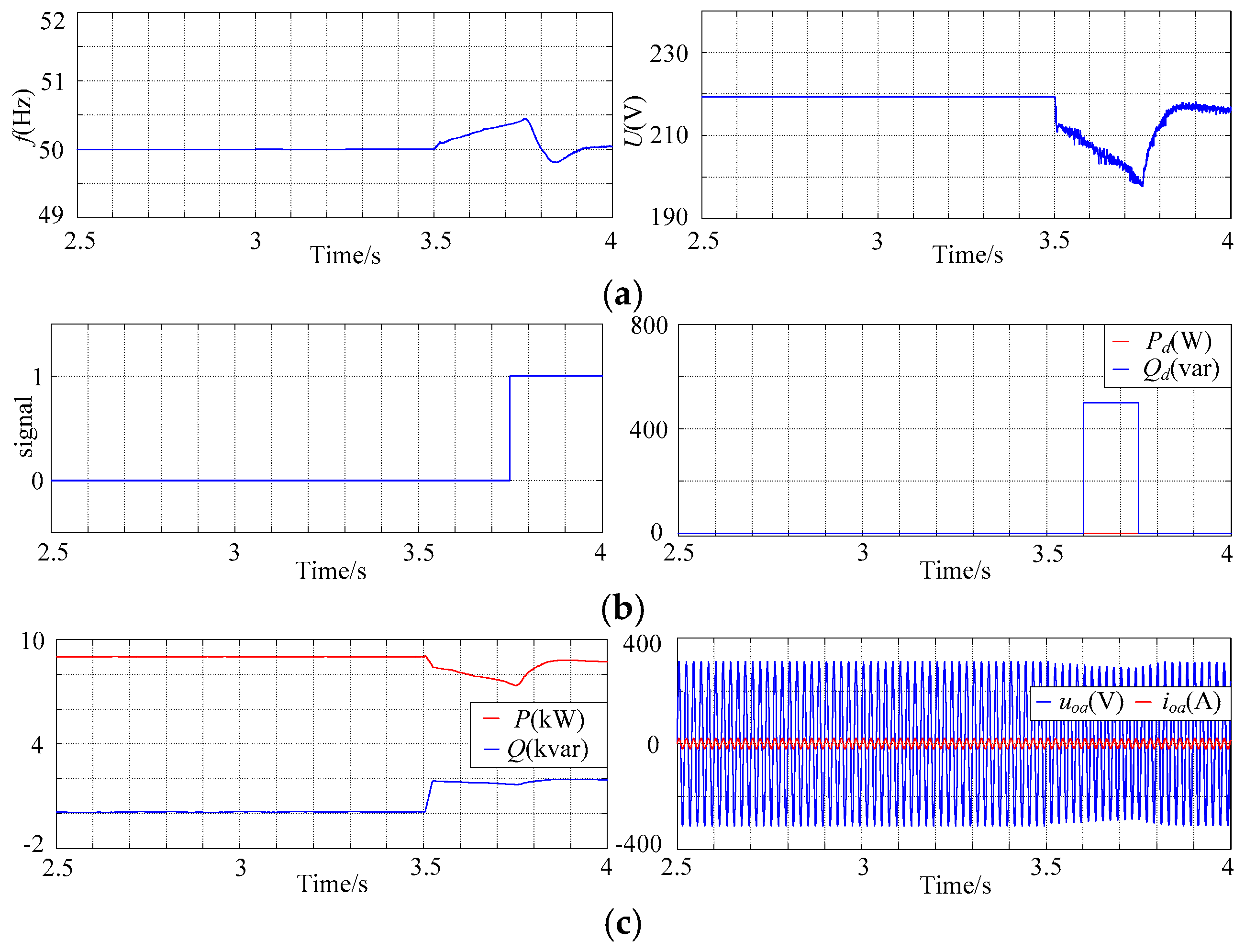 Energies 11 01544 g013