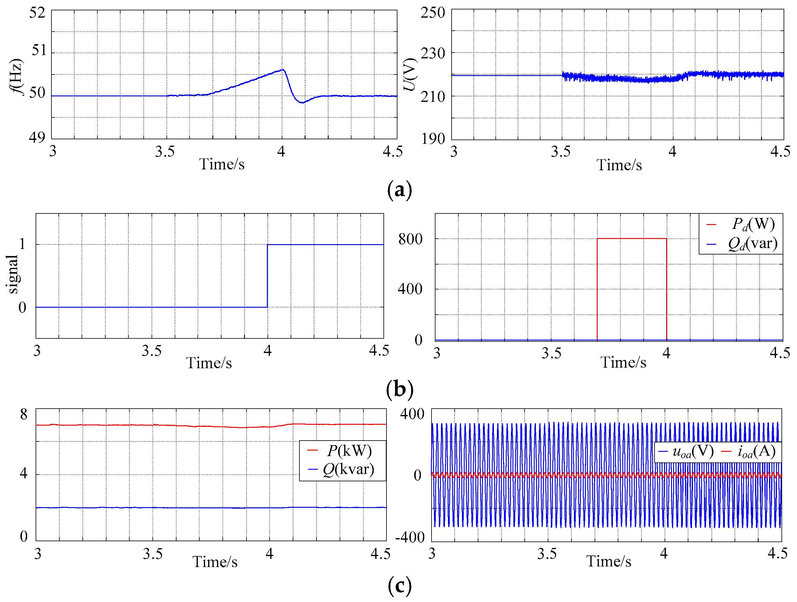 Energies 11 01544 g014