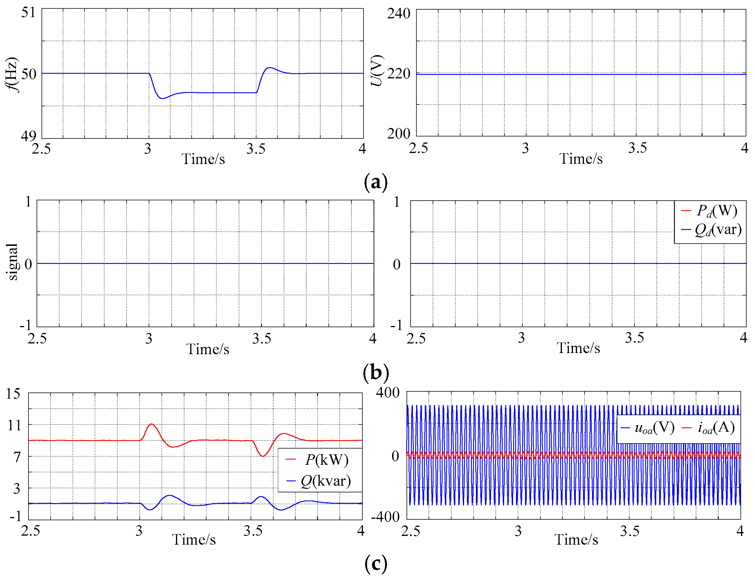 Energies 11 01544 g015
