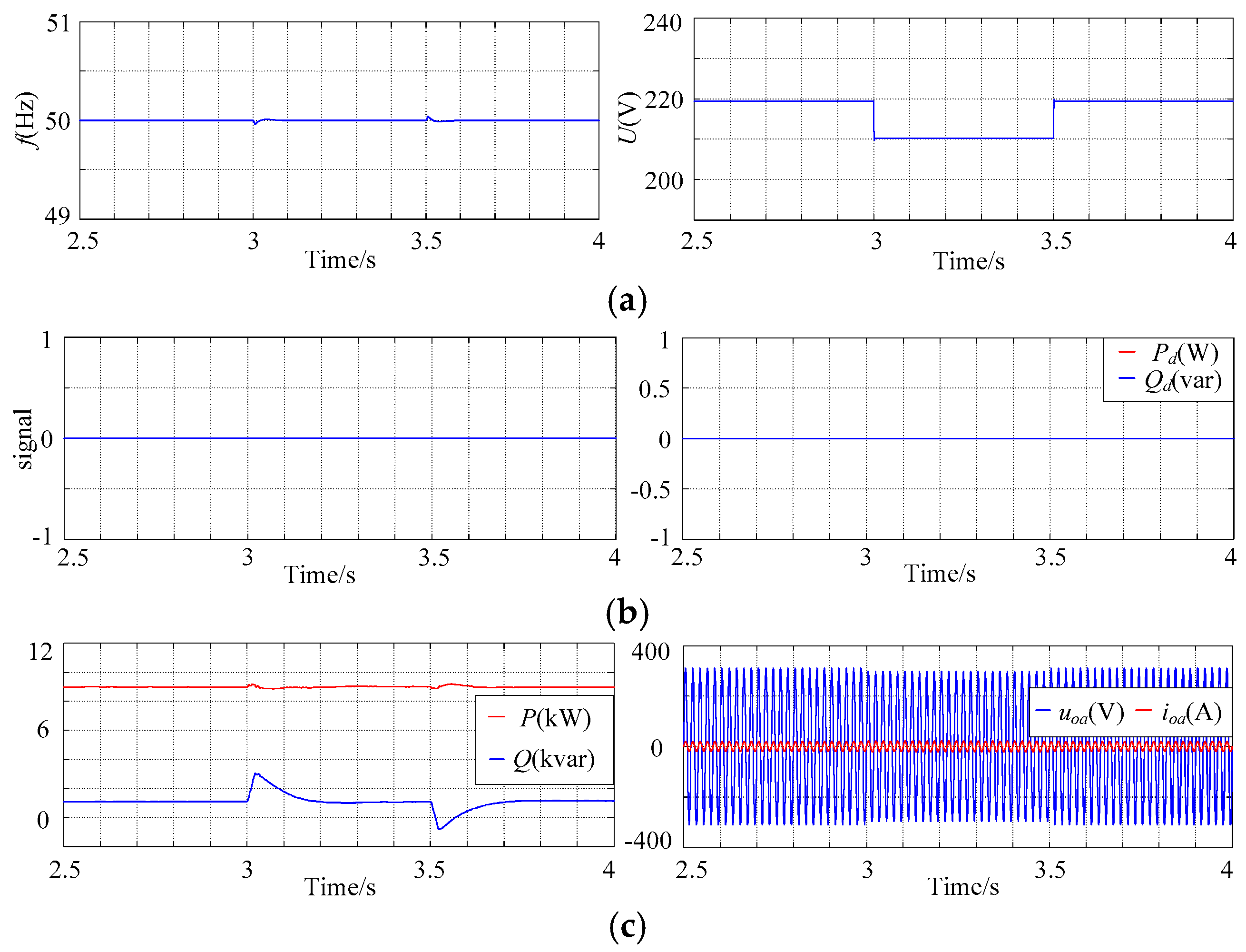 Energies 11 01544 g016