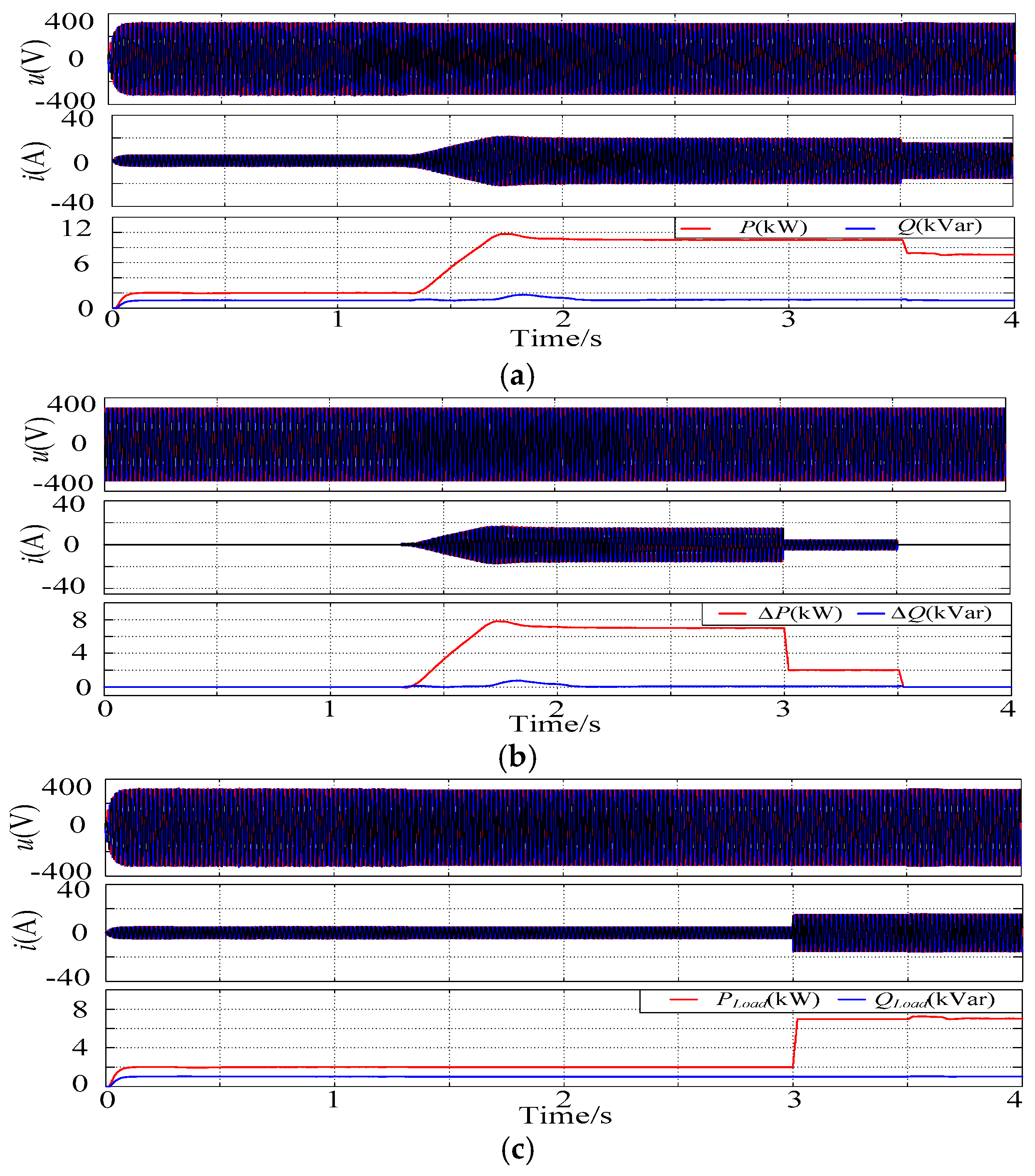 Energies 11 01544 g017
