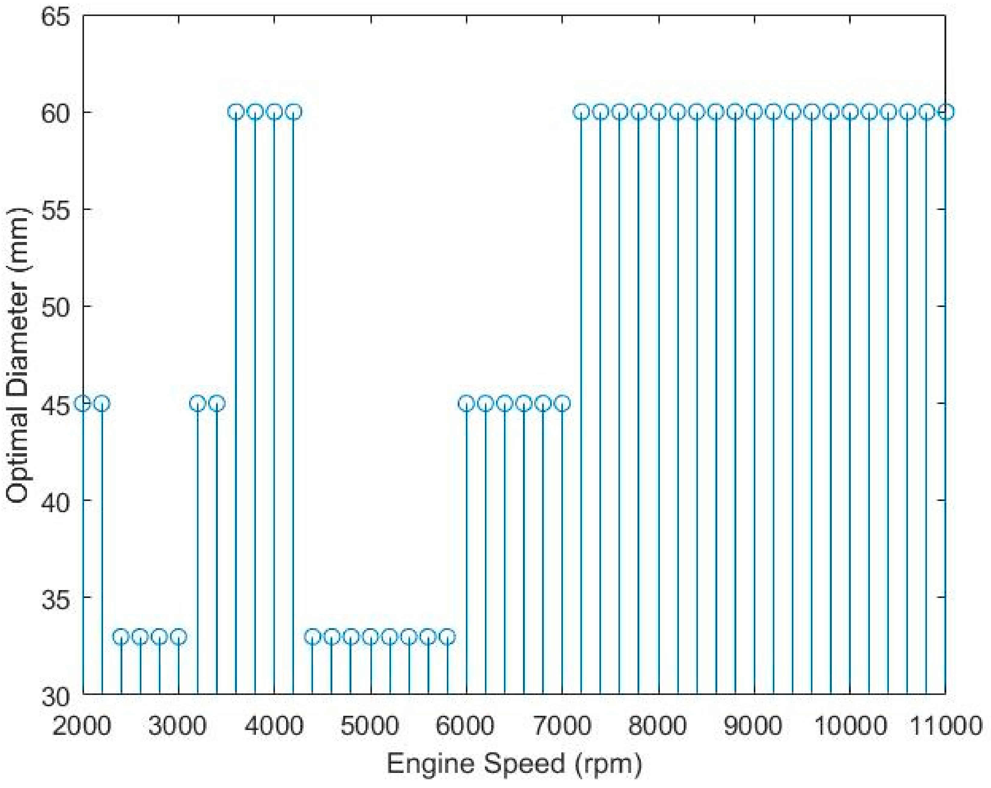 Energies 11 01545 g009 Energies 11 01545 g009