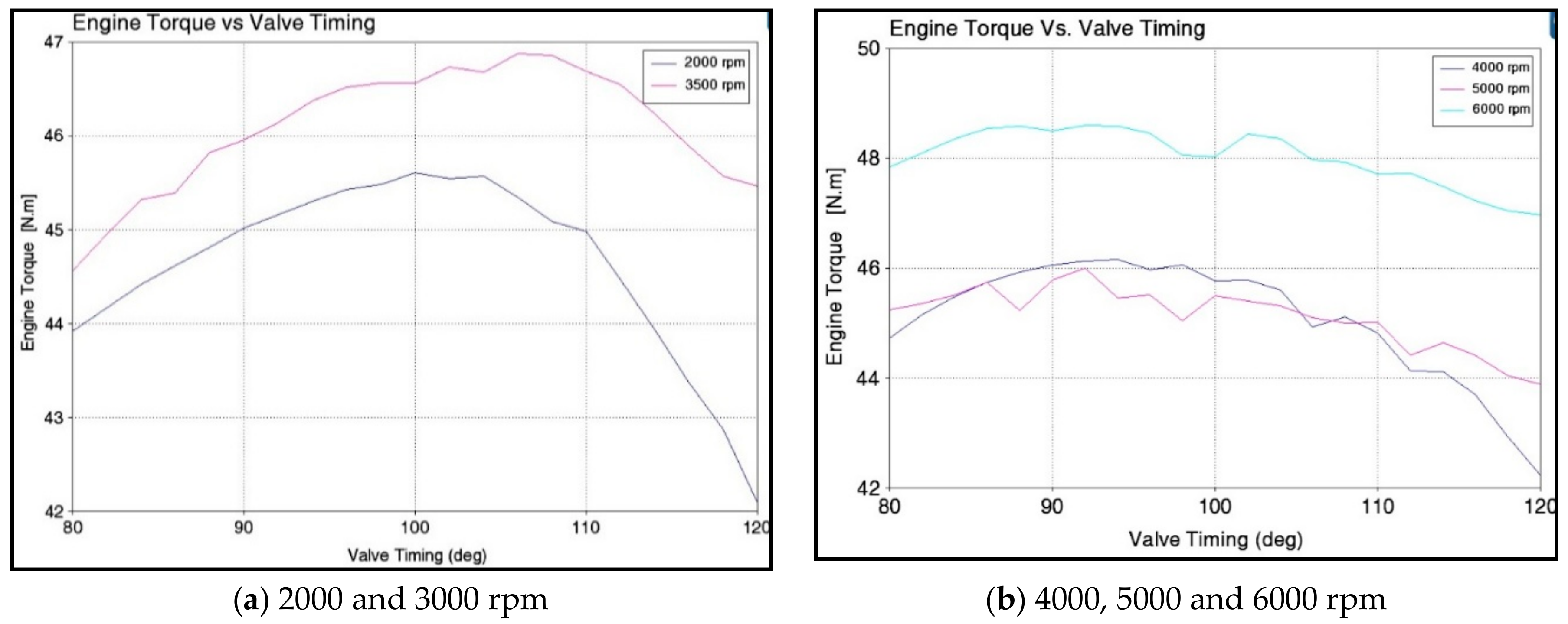 Energies 11 01545 g011a Energies 11 01545 g011a