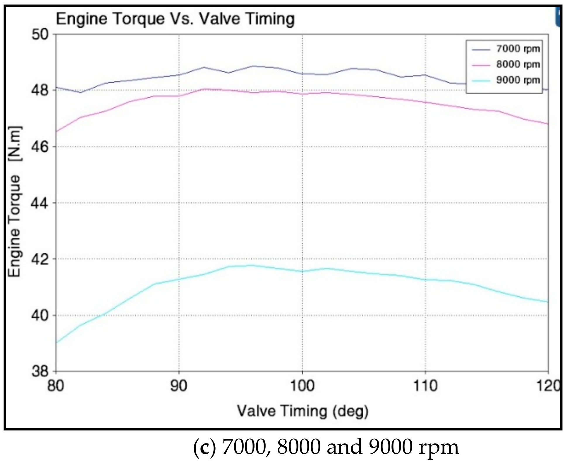 Energies 11 01545 g011b Energies 11 01545 g011b