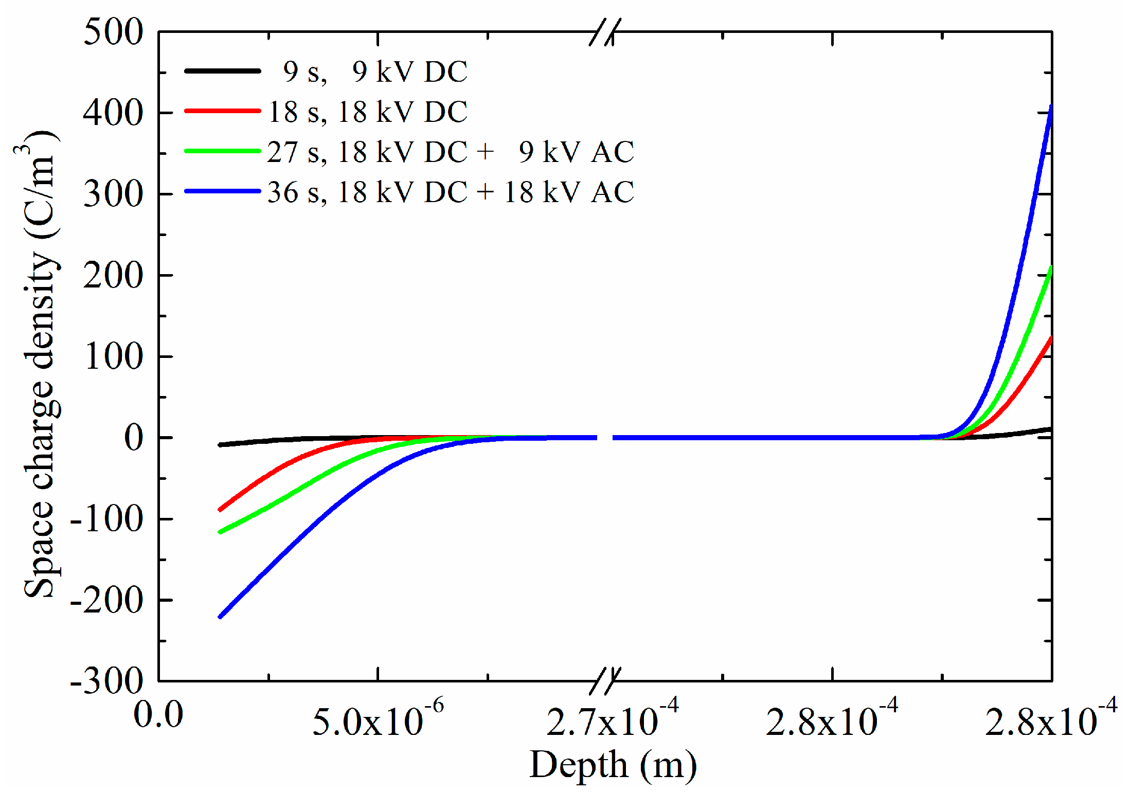 Energies 11 01547 g014