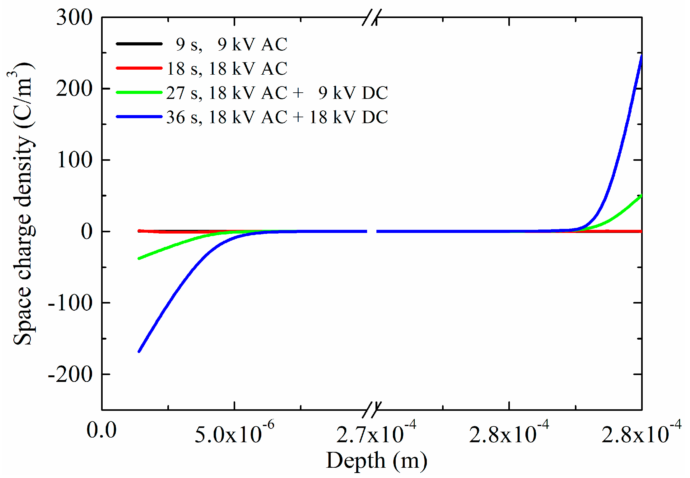 Energies 11 01547 g015