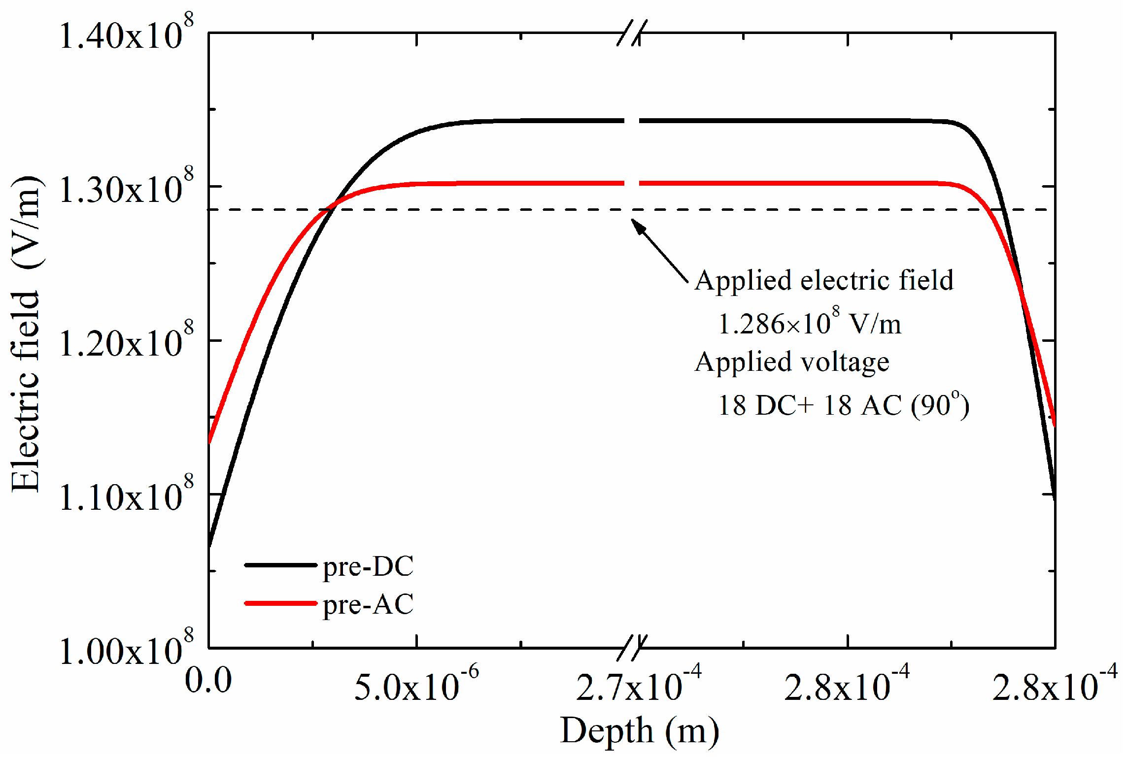 Energies 11 01547 g017