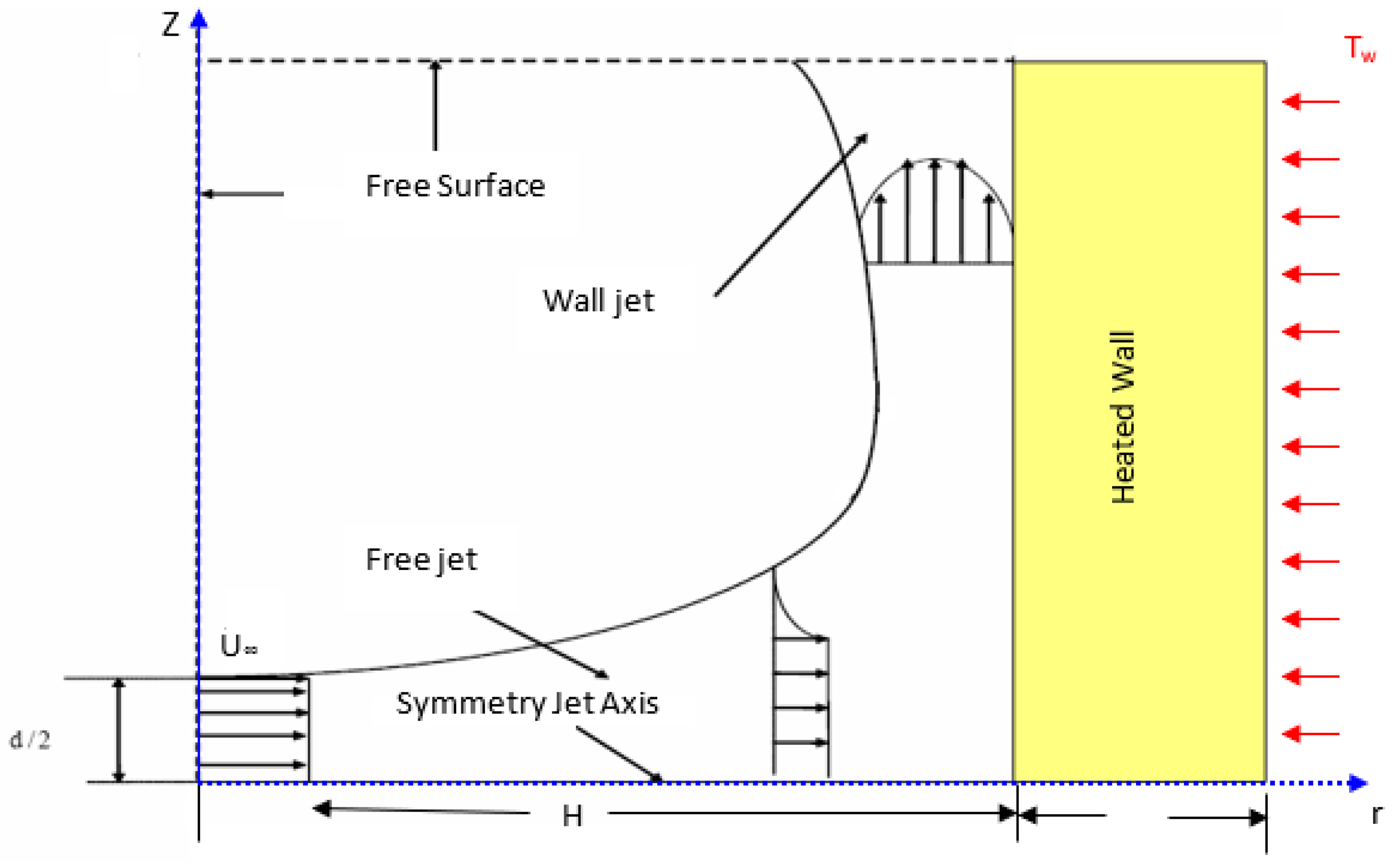 Energies 11 01550 g001