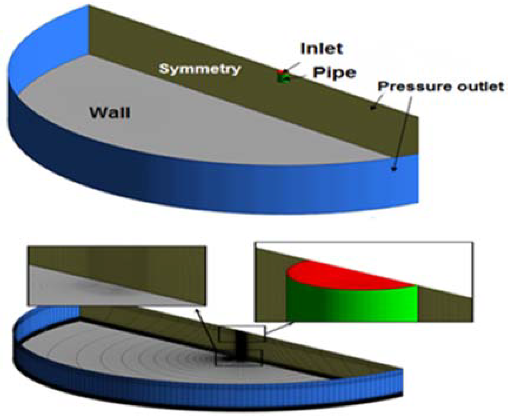 Energies 11 01550 g002