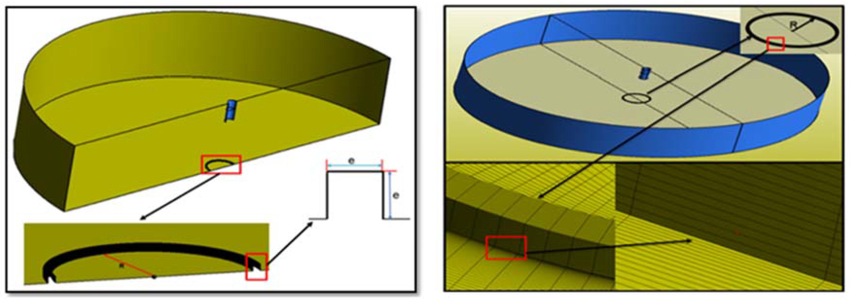 Energies 11 01550 g003