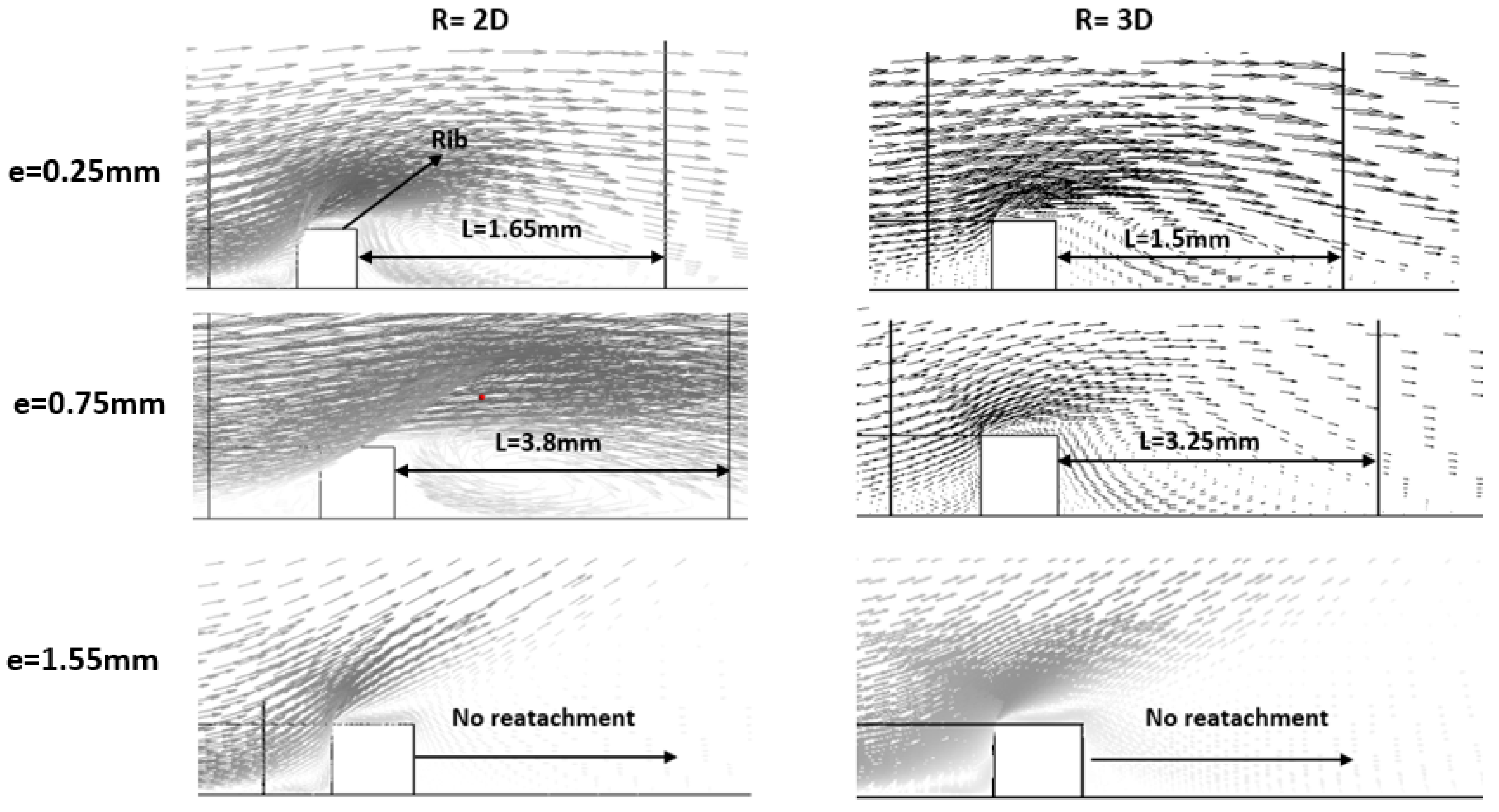 Energies 11 01550 g012