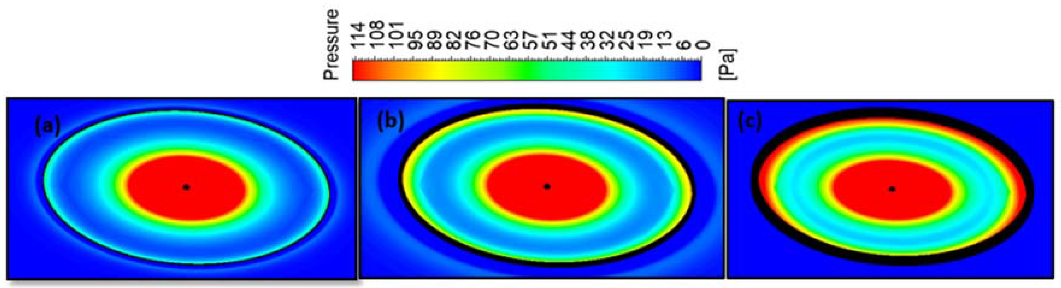 Energies 11 01550 g013