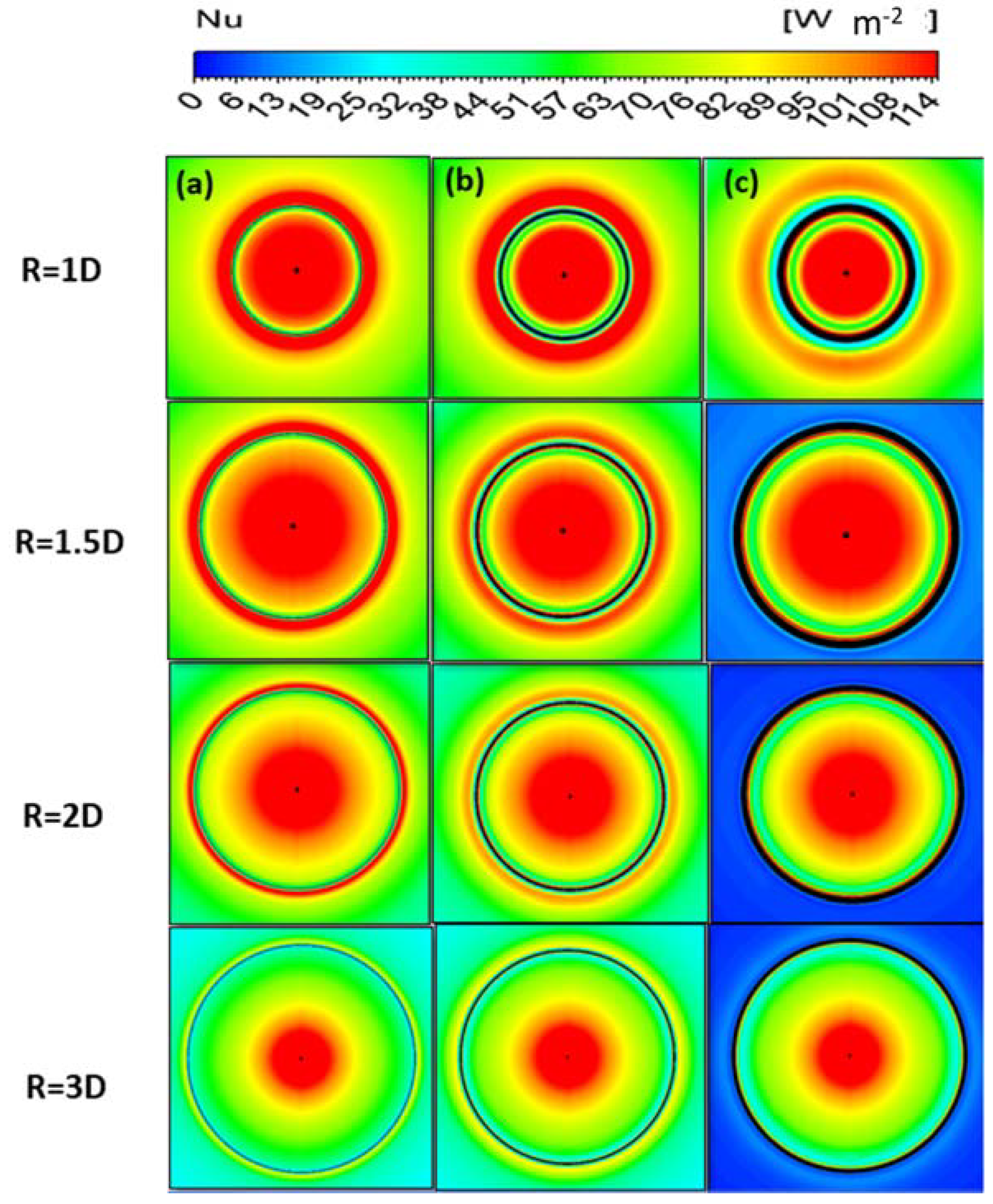Energies 11 01550 g014