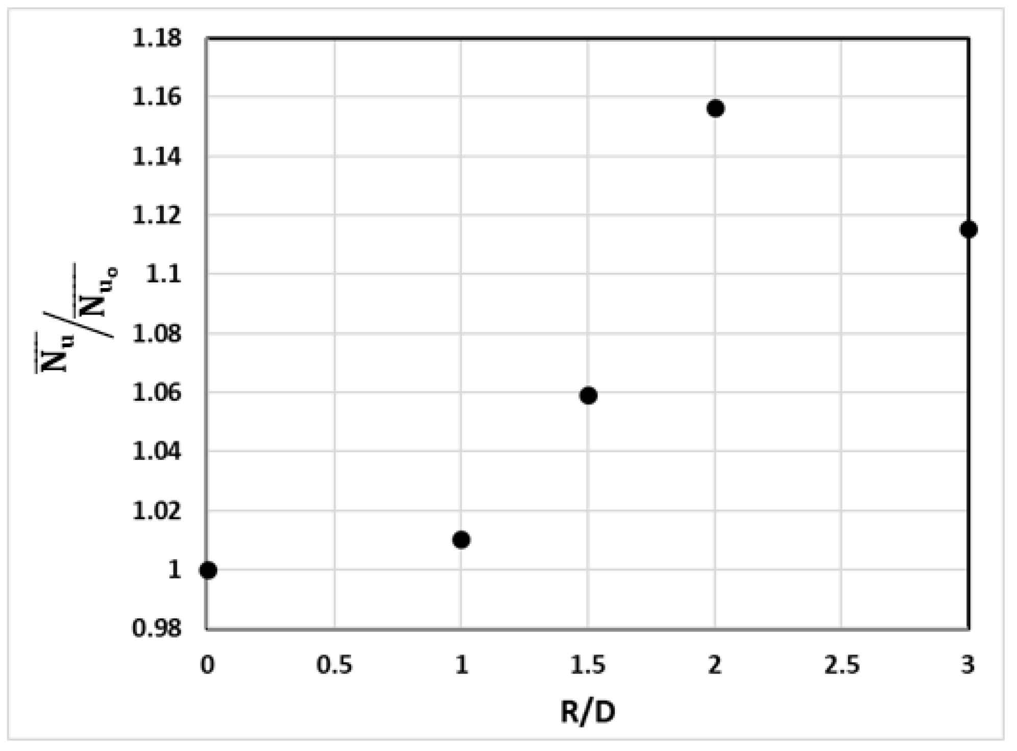 Energies 11 01550 g017