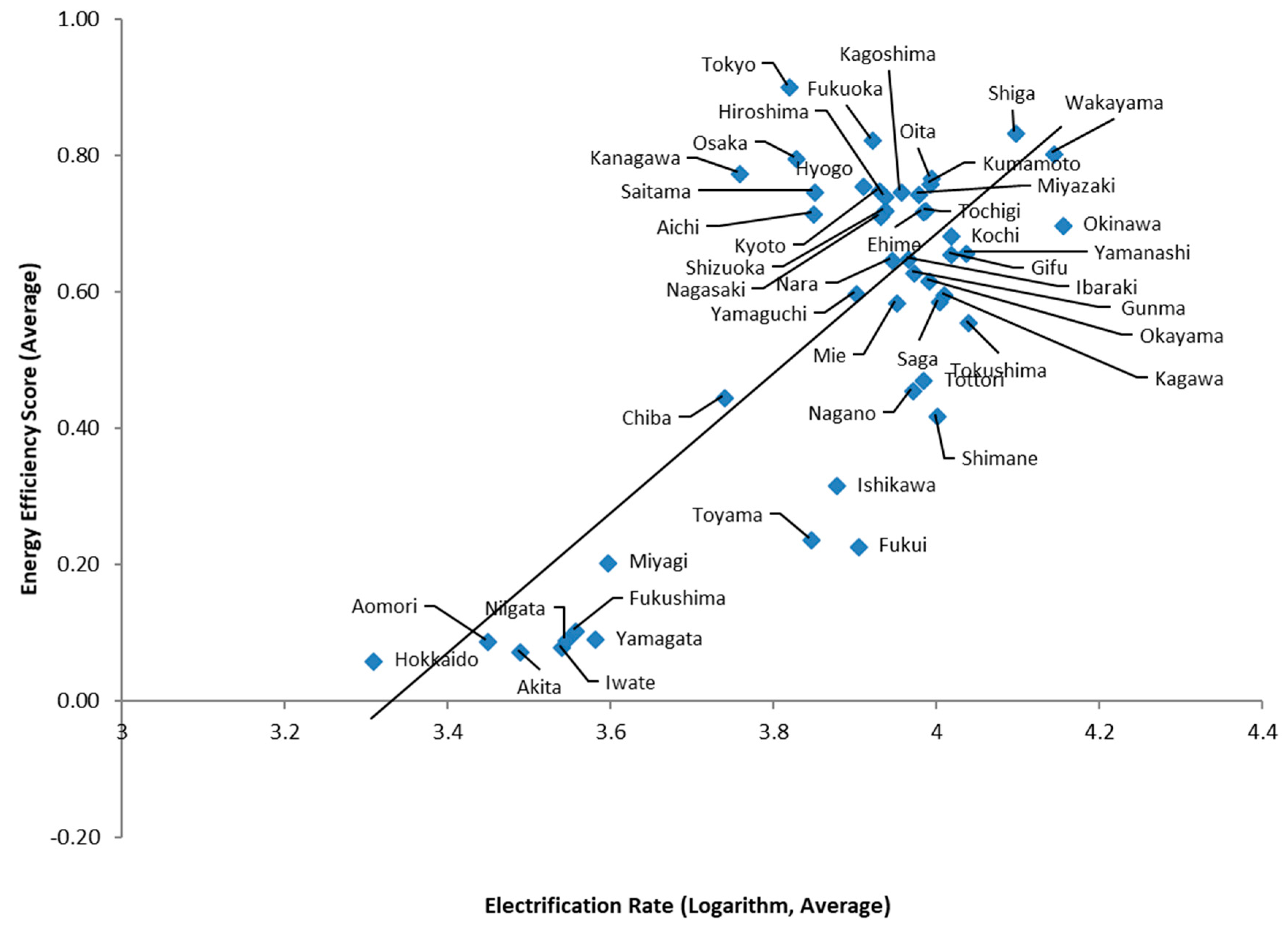 Energies 11 01557 g002