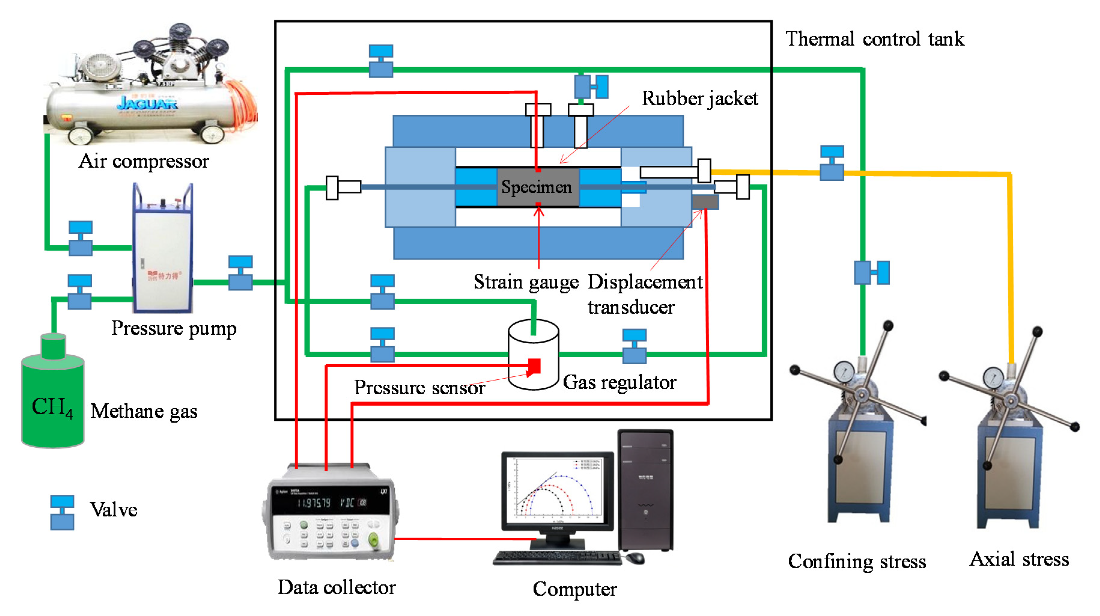 Energies 11 01562 g003 Energies 11 01562 g003