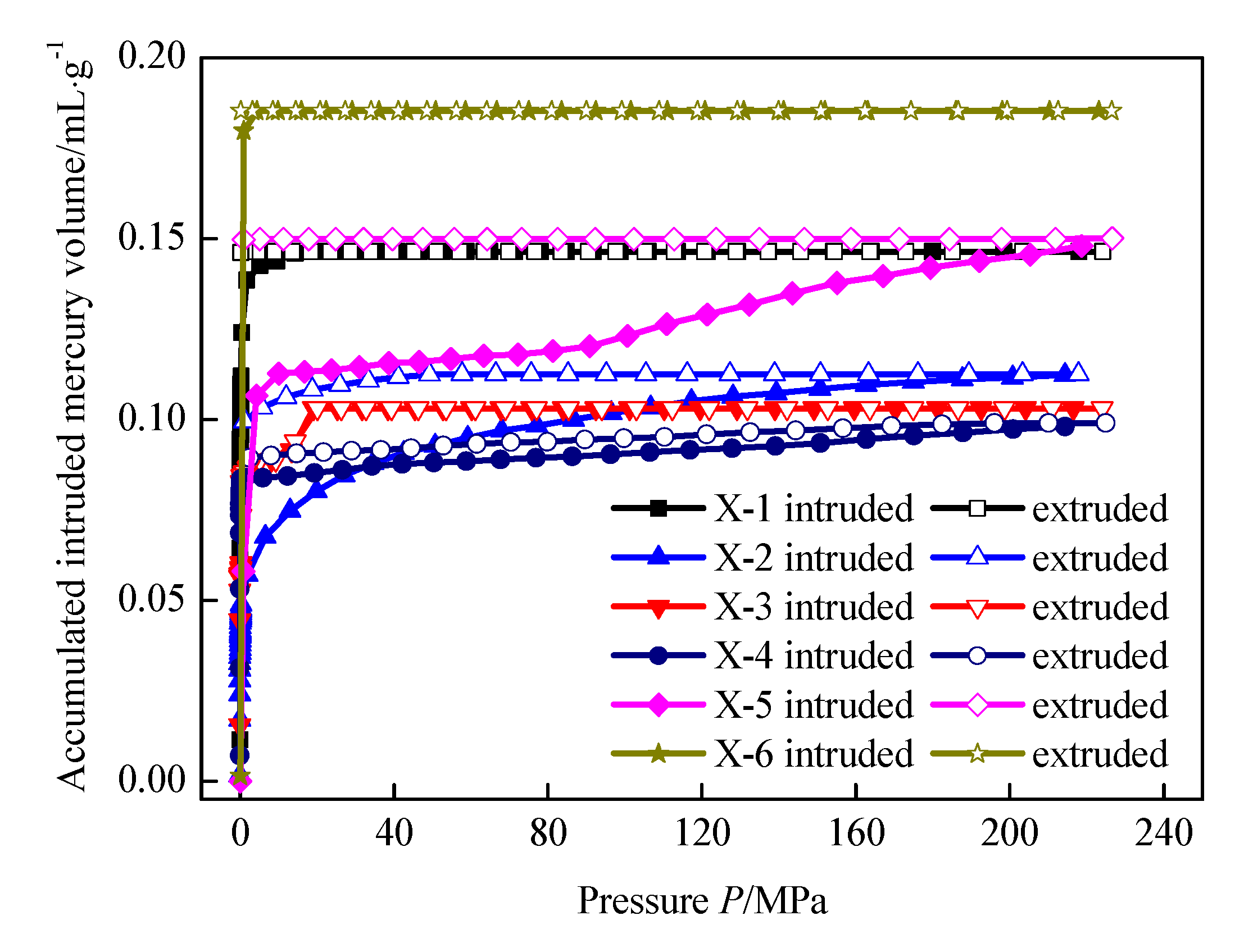 Energies 11 01562 g004 Energies 11 01562 g004