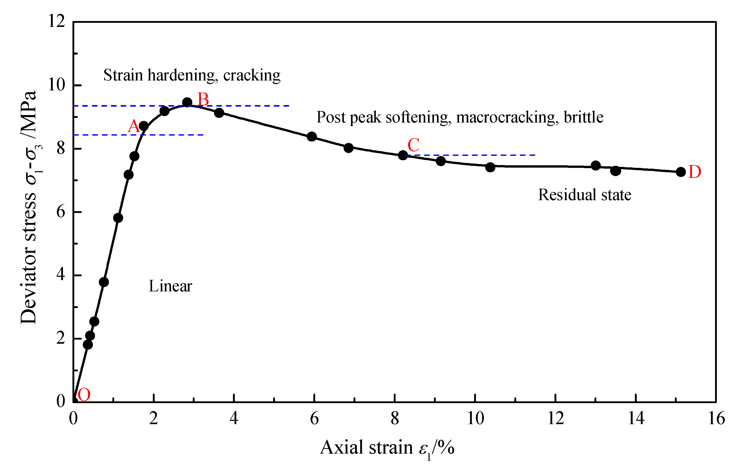 Energies 11 01562 g006 Energies 11 01562 g006