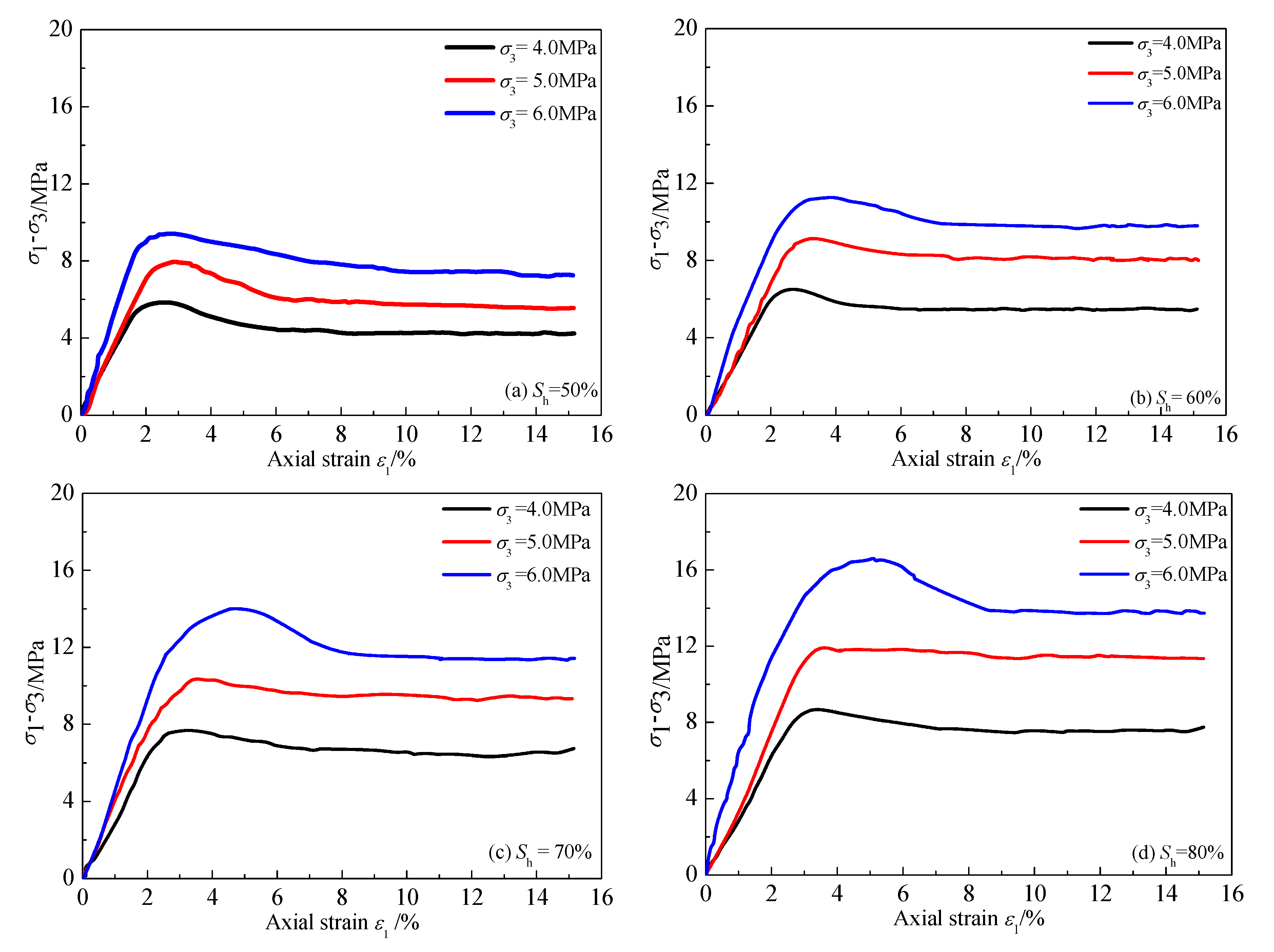 Energies 11 01562 g007 Energies 11 01562 g007