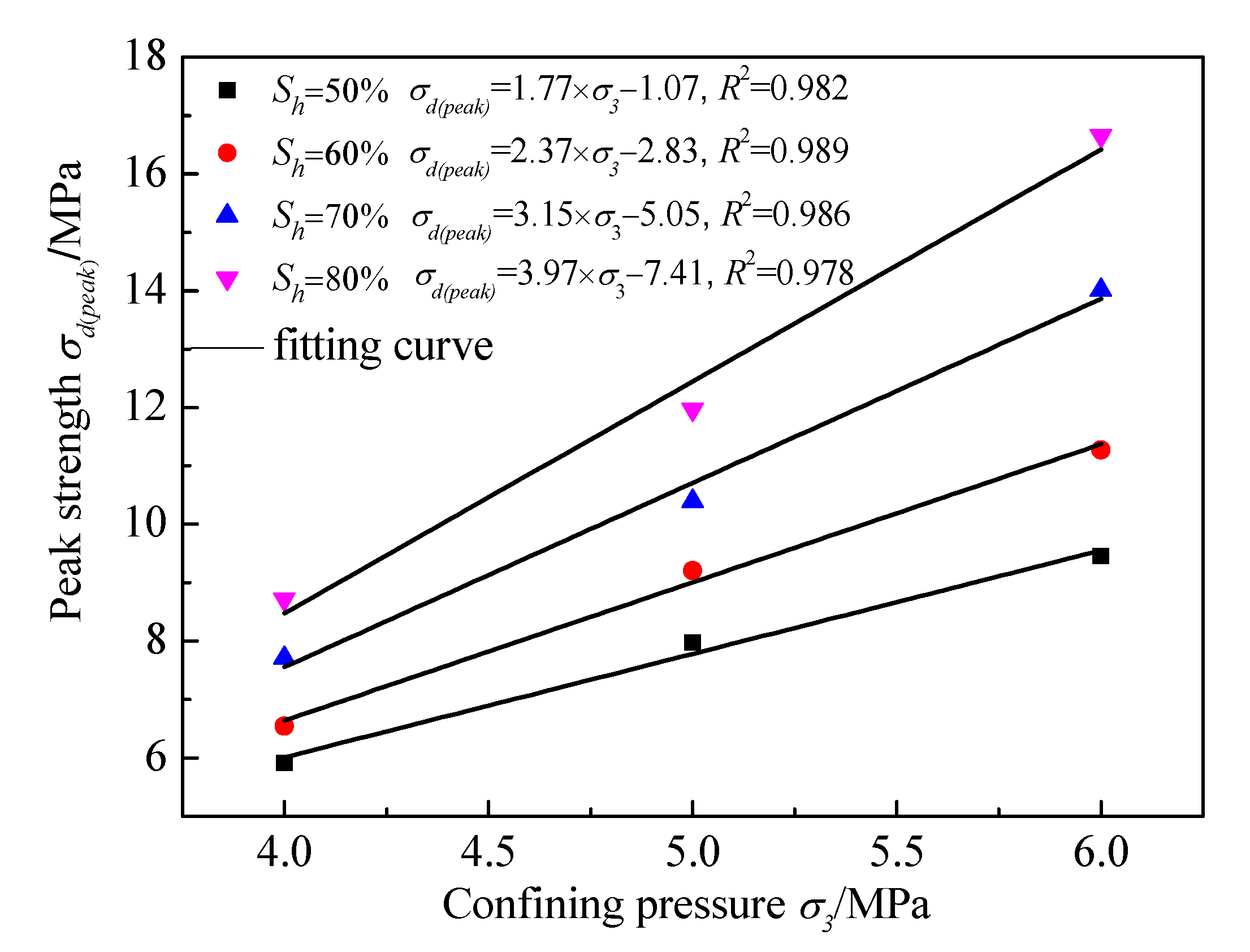 Energies 11 01562 g009 Energies 11 01562 g009