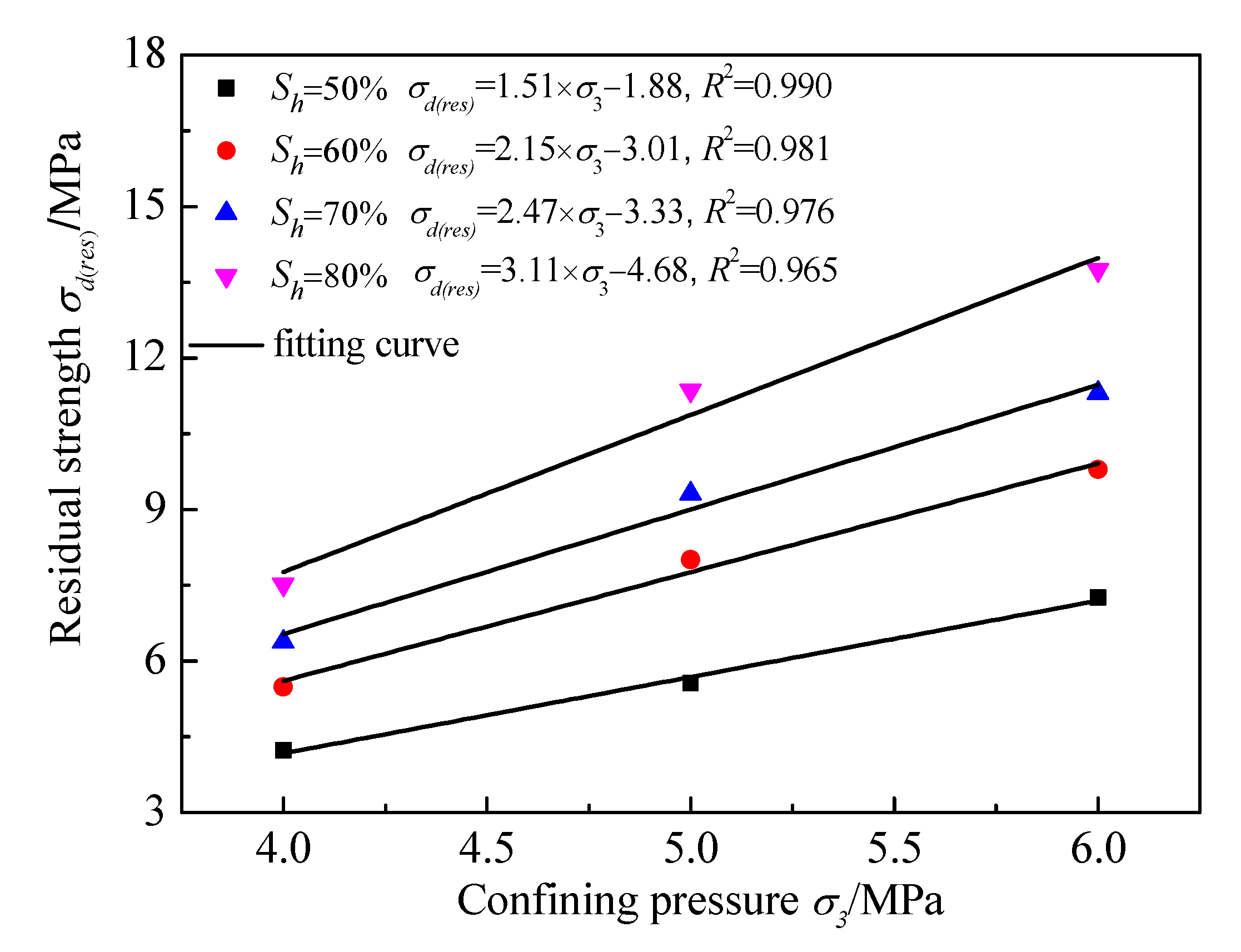 Energies 11 01562 g011 Energies 11 01562 g011