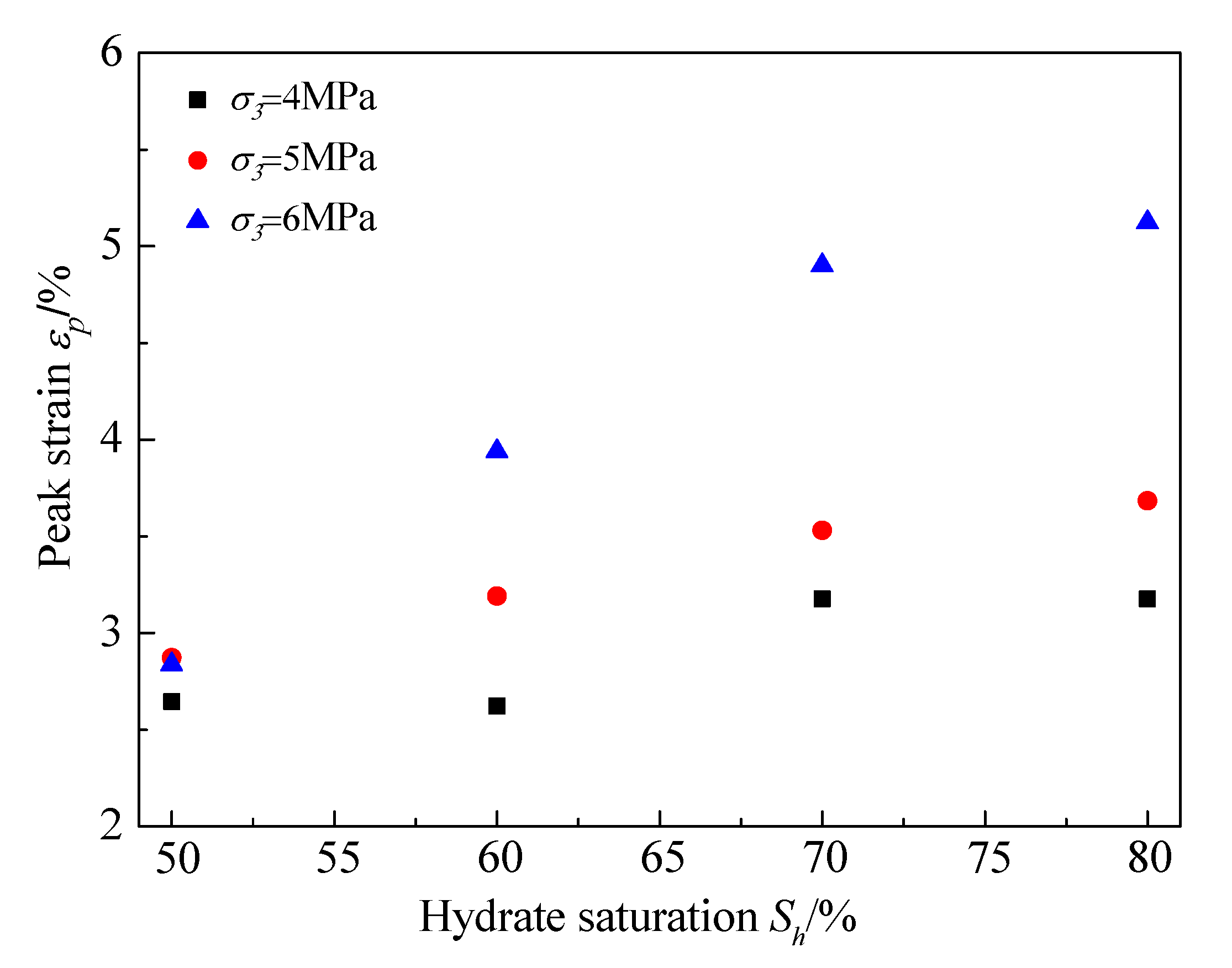 Energies 11 01562 g013 Energies 11 01562 g013