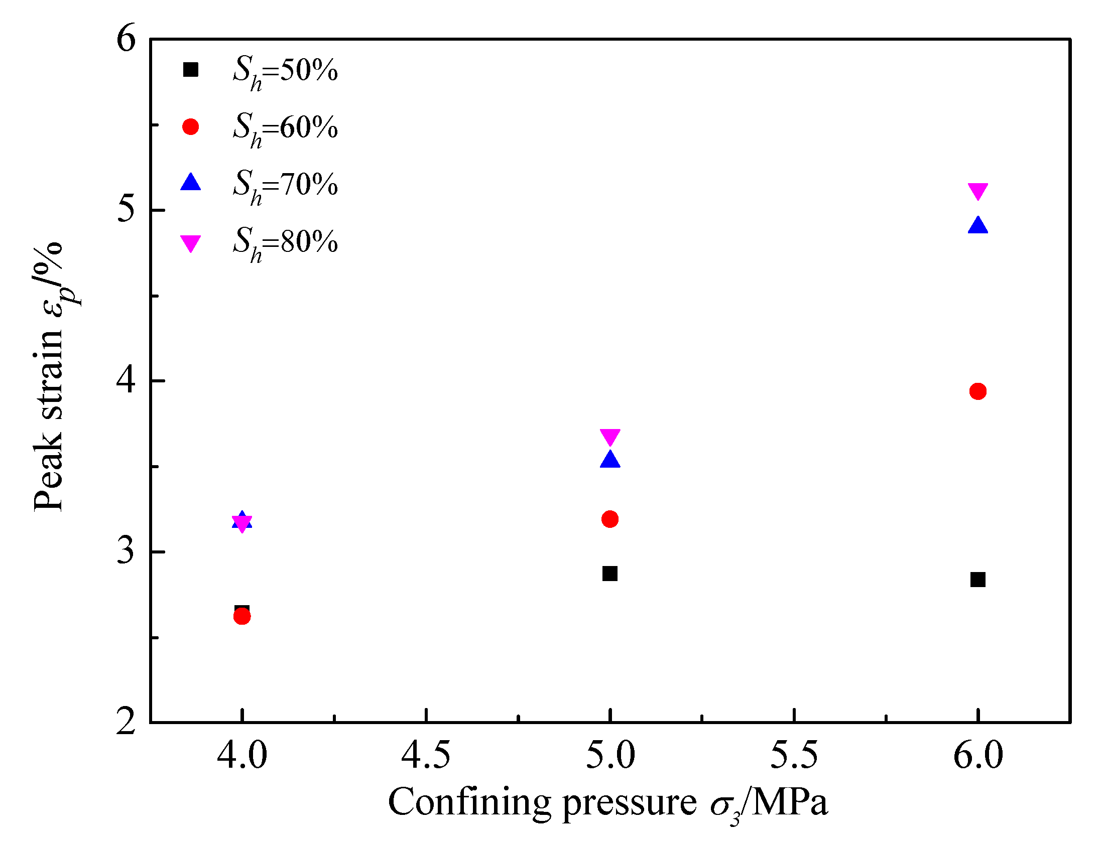 Energies 11 01562 g014 Energies 11 01562 g014