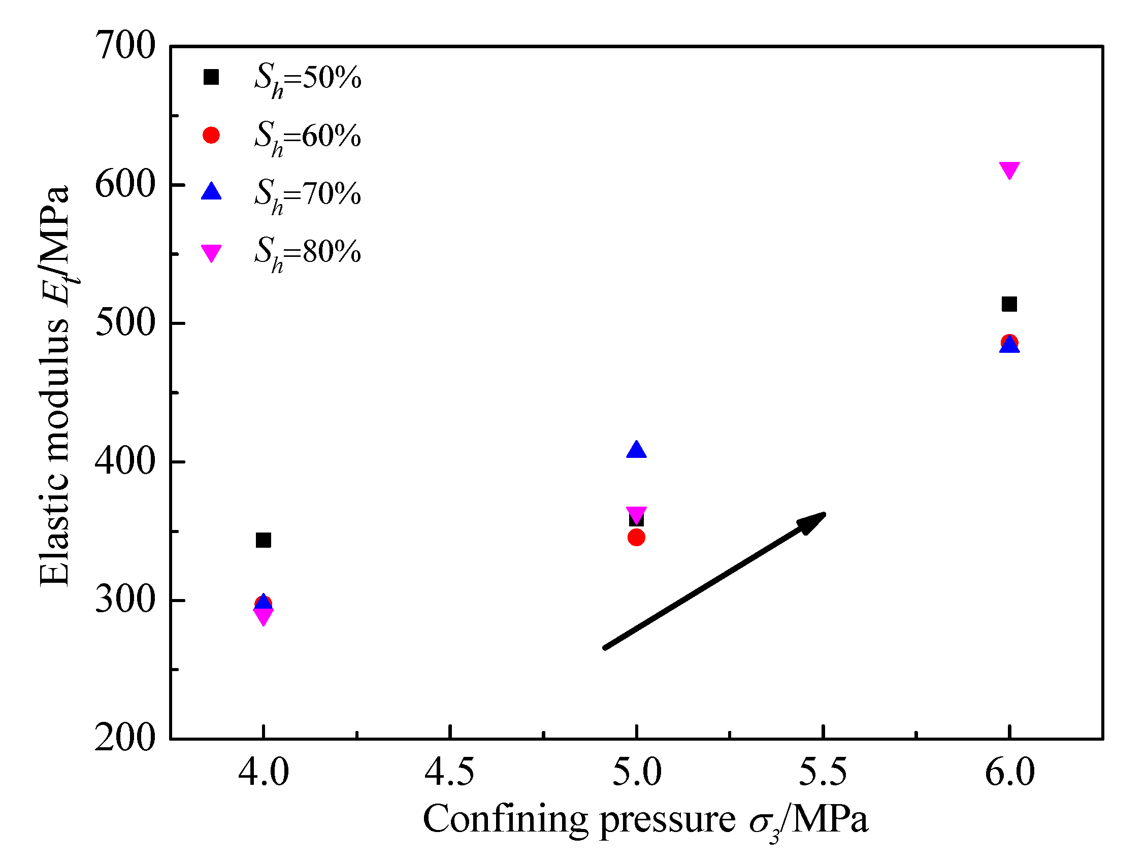 Energies 11 01562 g015 Energies 11 01562 g015