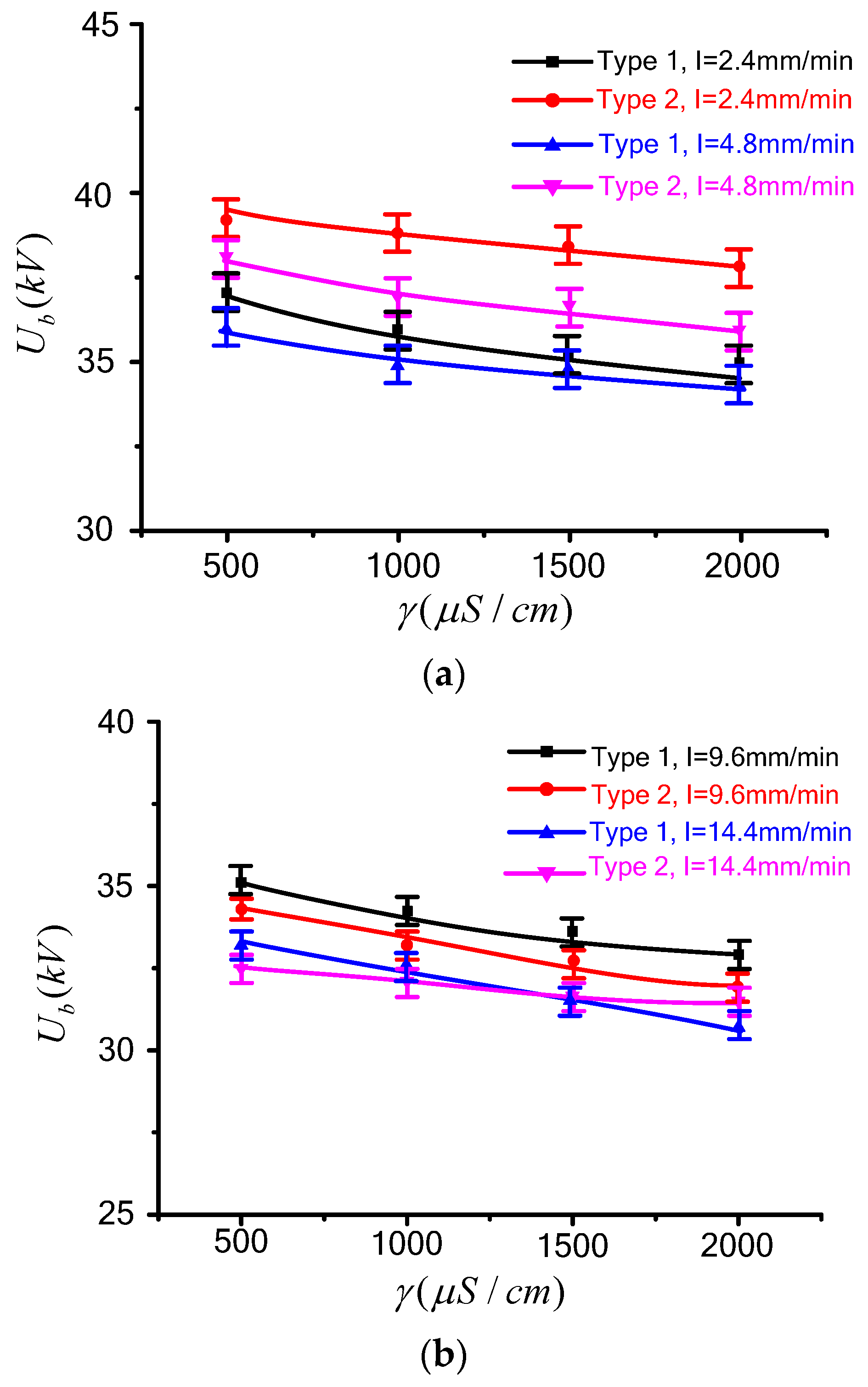 Energies 11 01563 g003 Energies 11 01563 g003