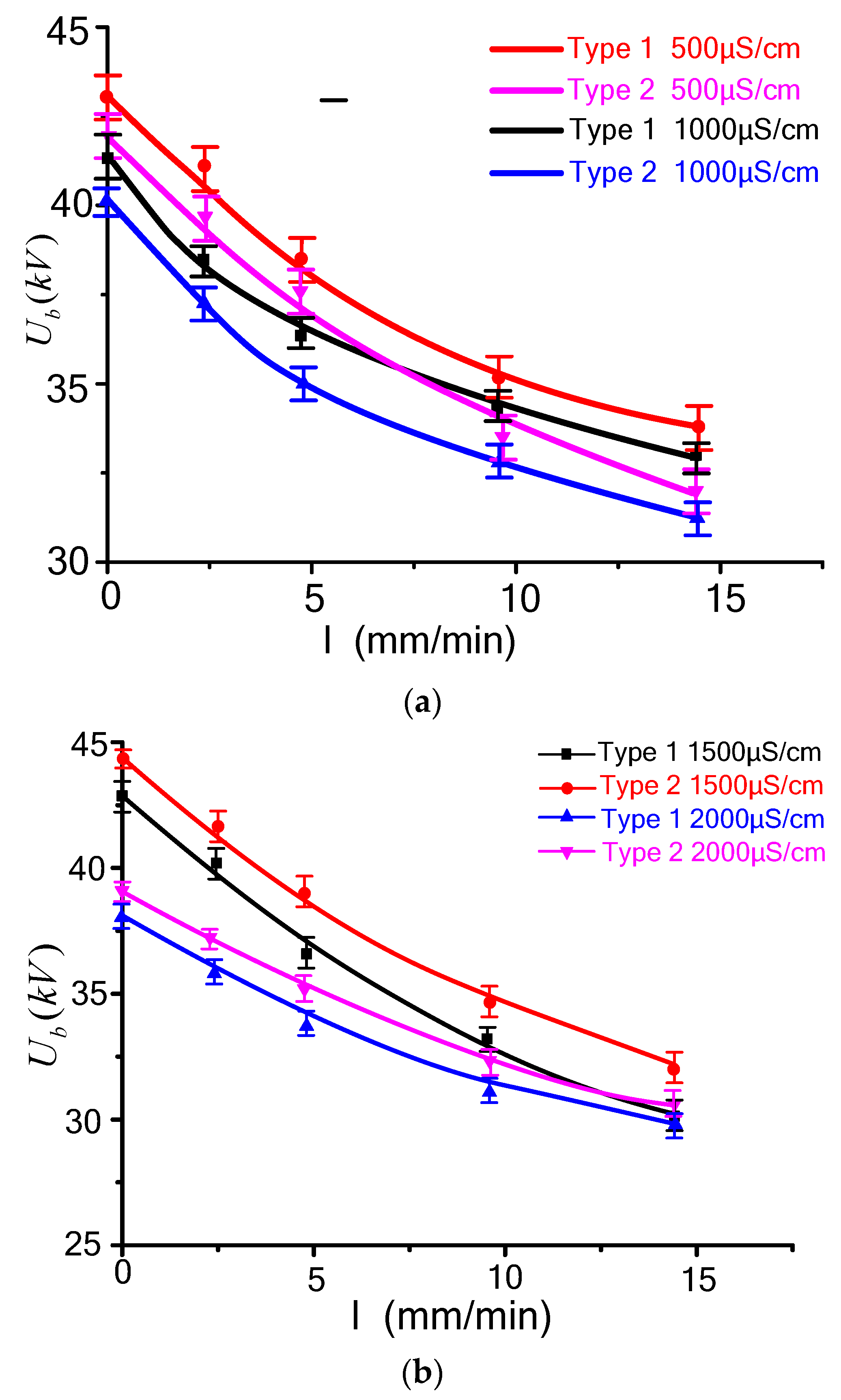 Energies 11 01563 g004 Energies 11 01563 g004