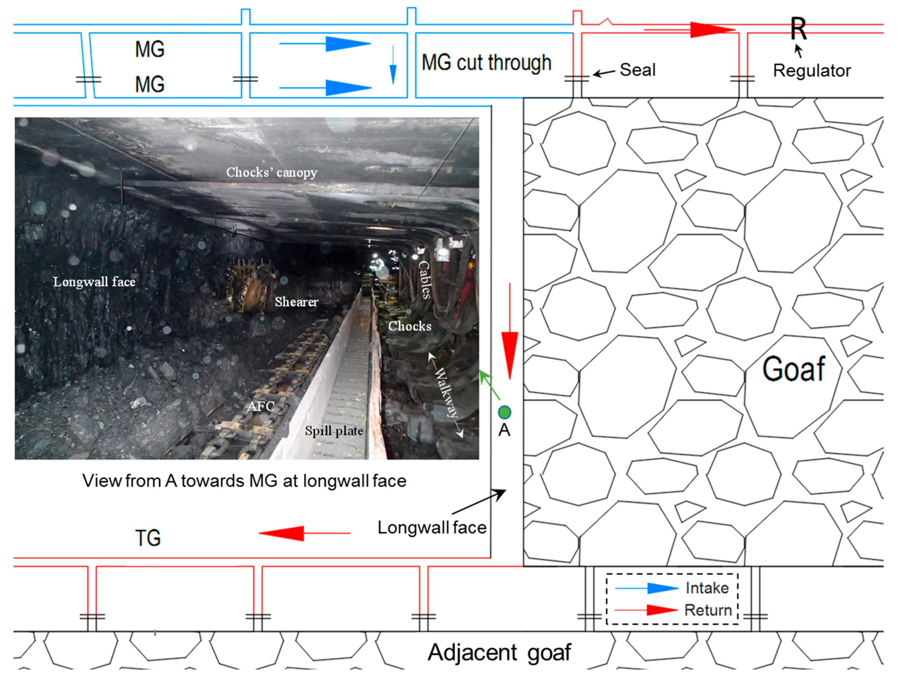 Energies 11 01564 g001