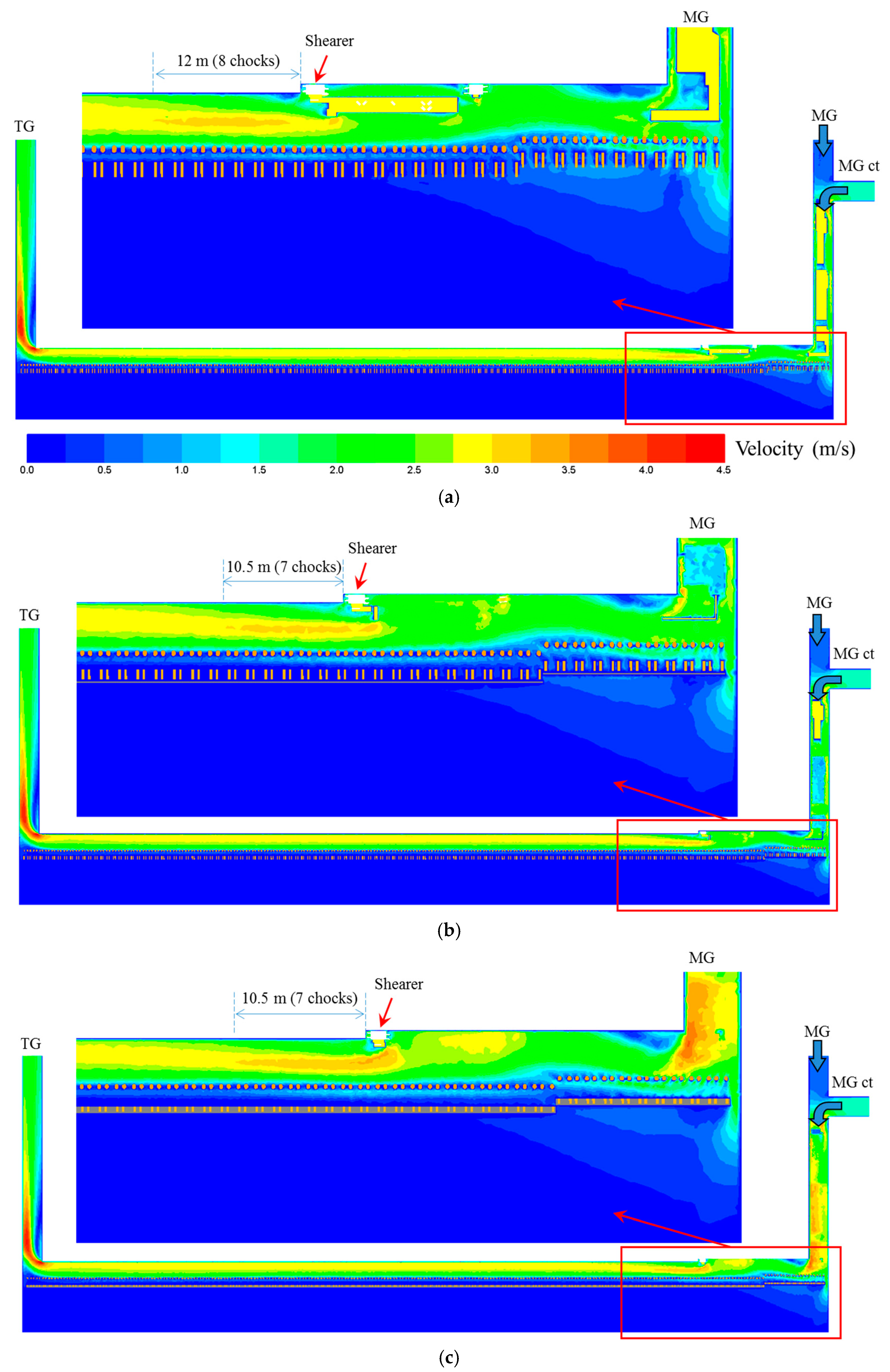 Energies 11 01564 g005a