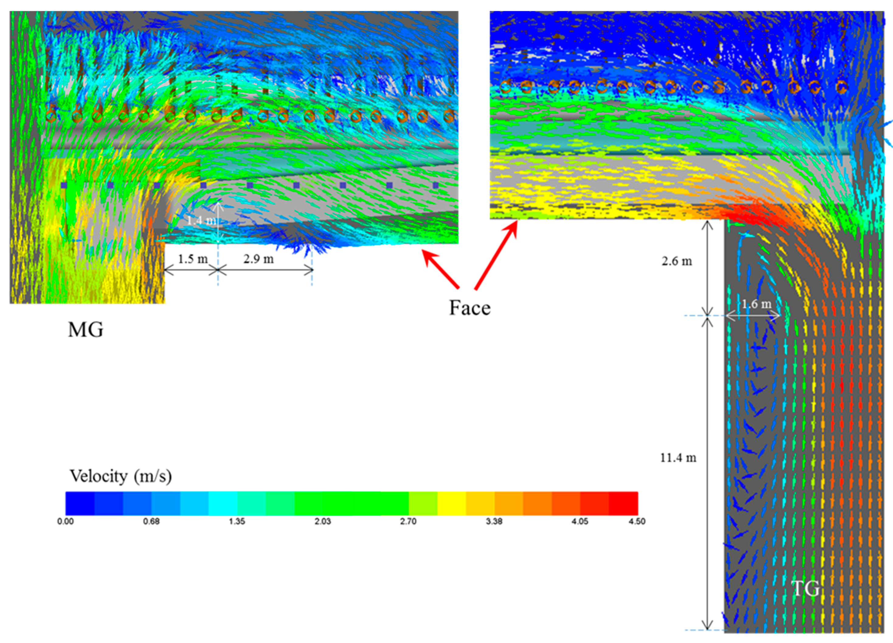 Energies 11 01564 g006