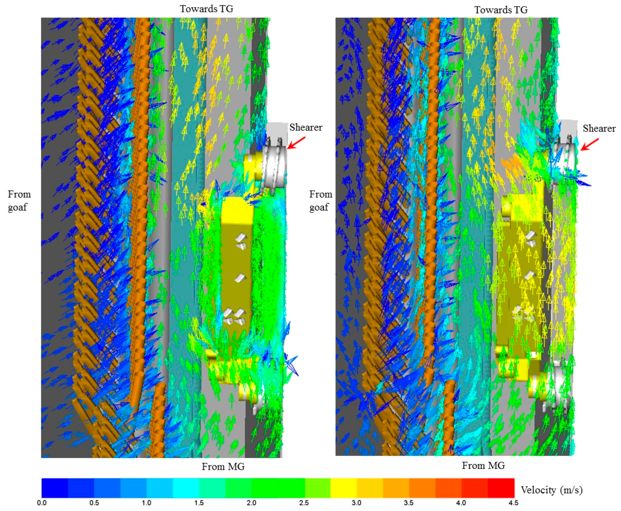 Energies 11 01564 g007
