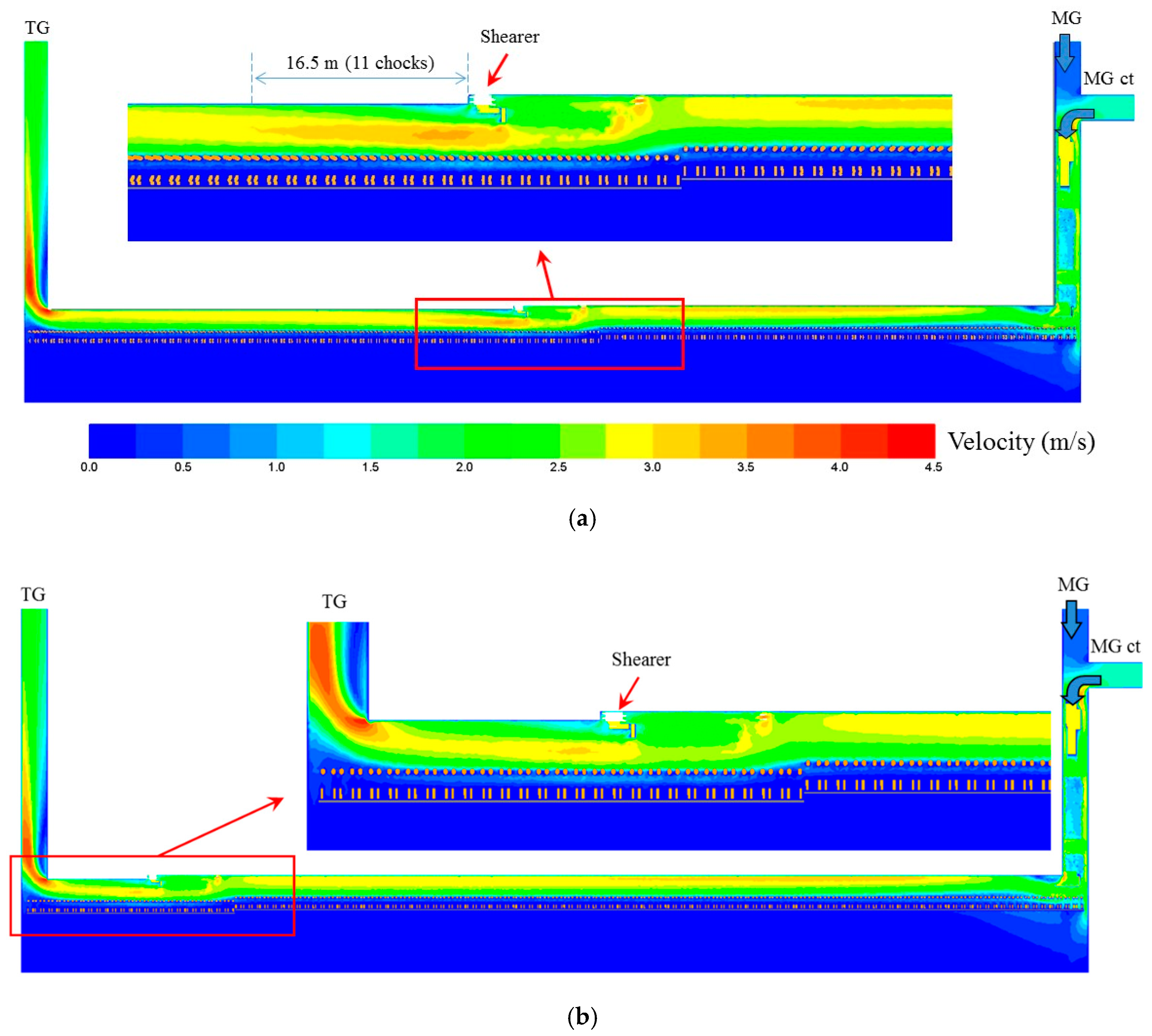 Energies 11 01564 g009