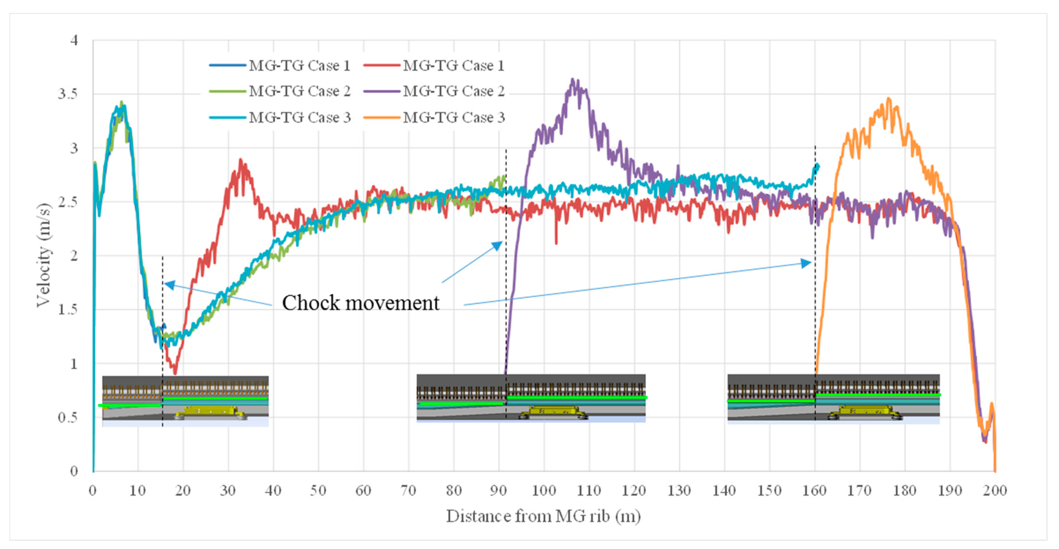 Energies 11 01564 g011