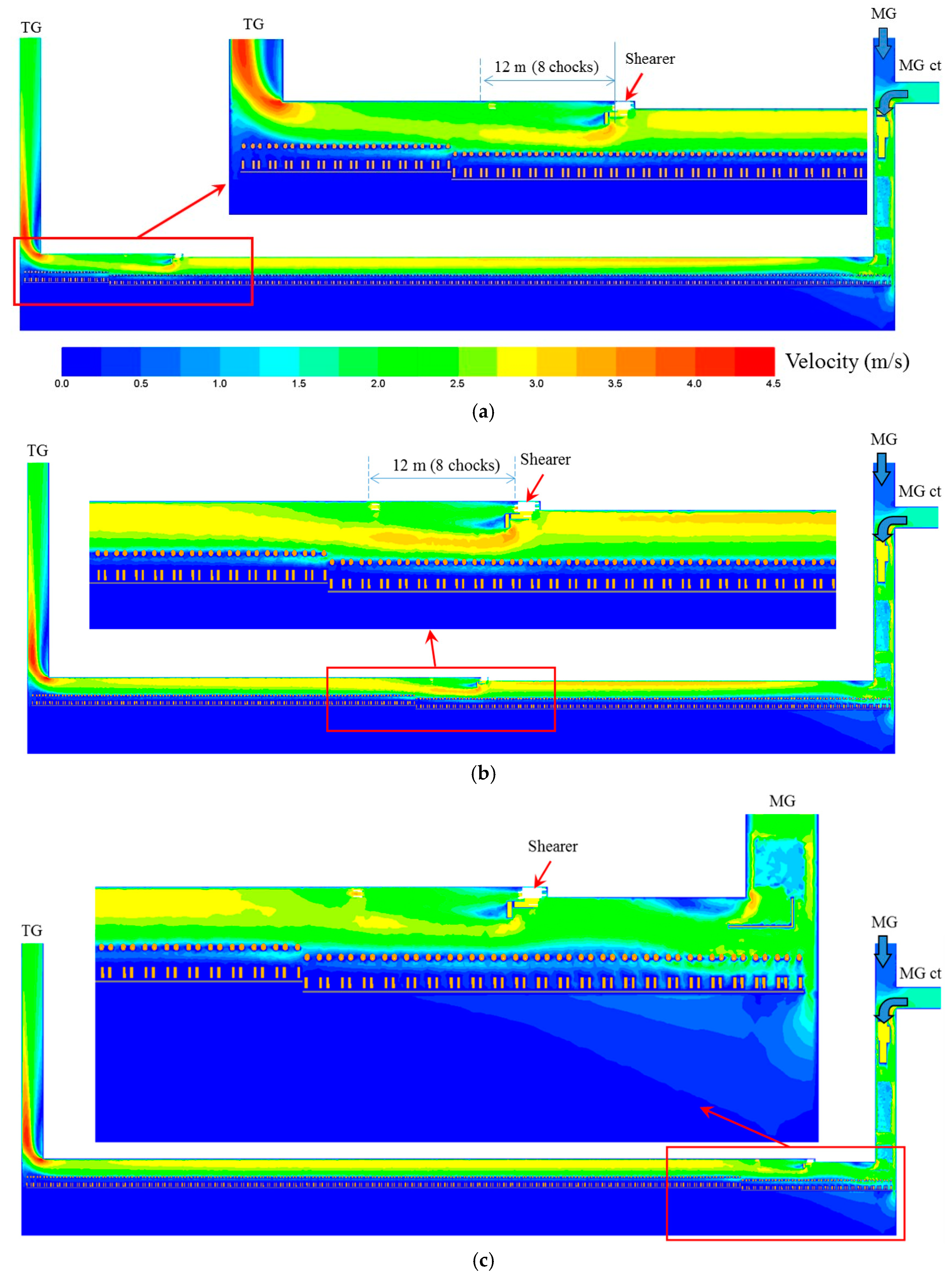Energies 11 01564 g012